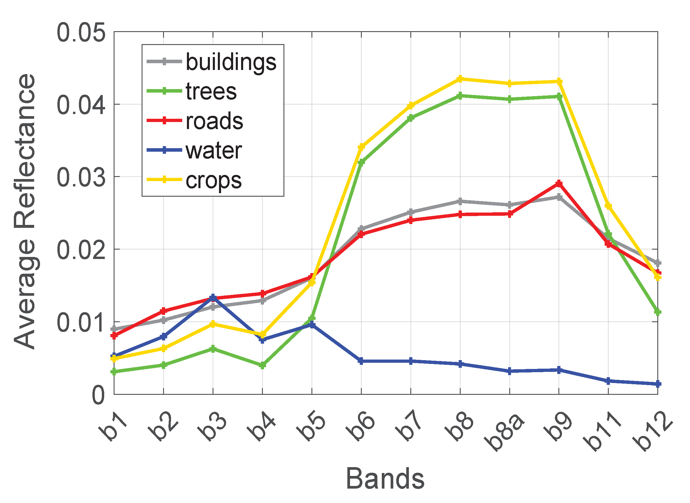 Applsci 11 00543 g004 Applsci 11 00543 g004