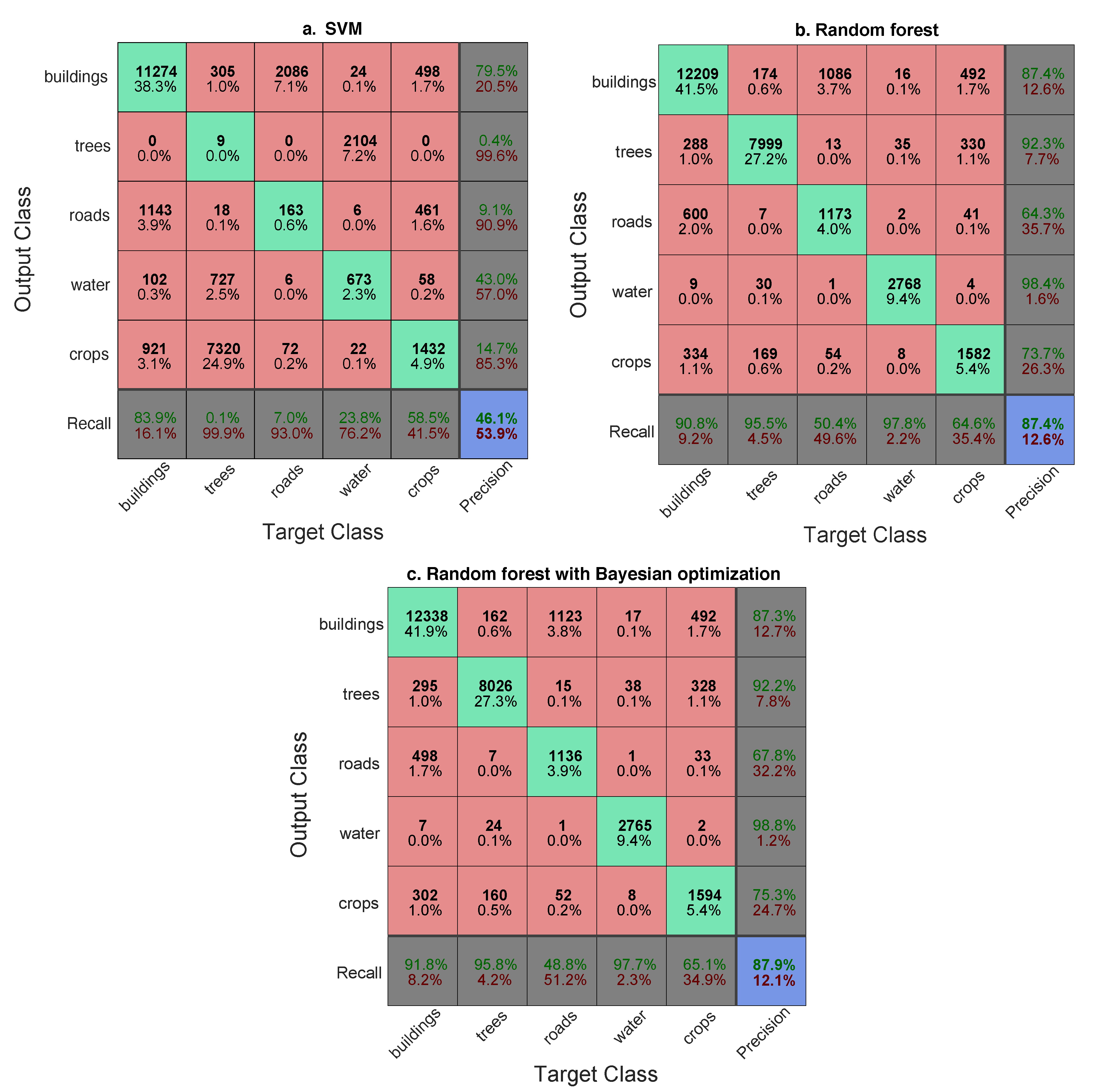 Applsci 11 00543 g006 Applsci 11 00543 g006