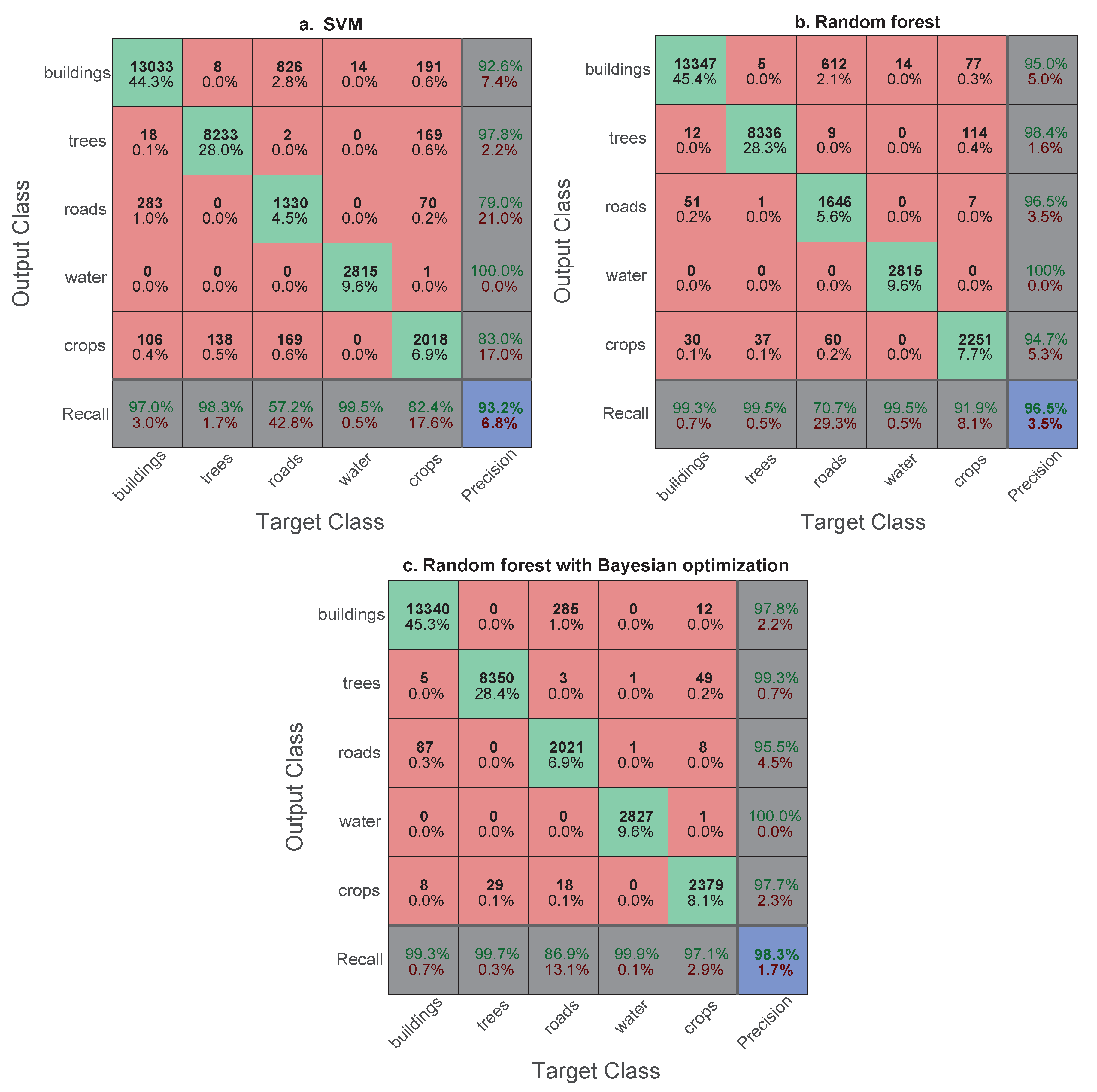 Applsci 11 00543 g009 Applsci 11 00543 g009