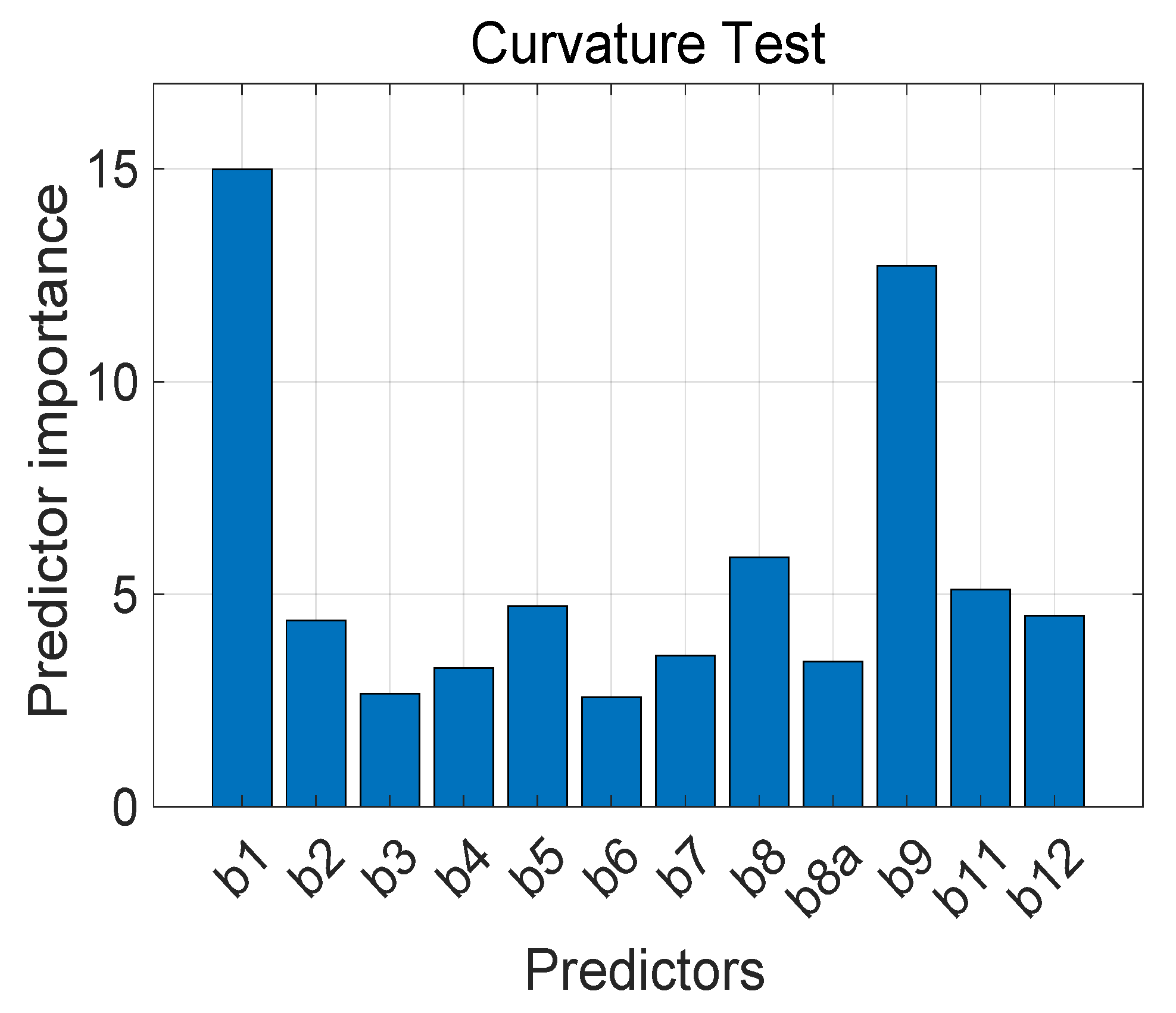 Applsci 11 00543 g010 Applsci 11 00543 g010
