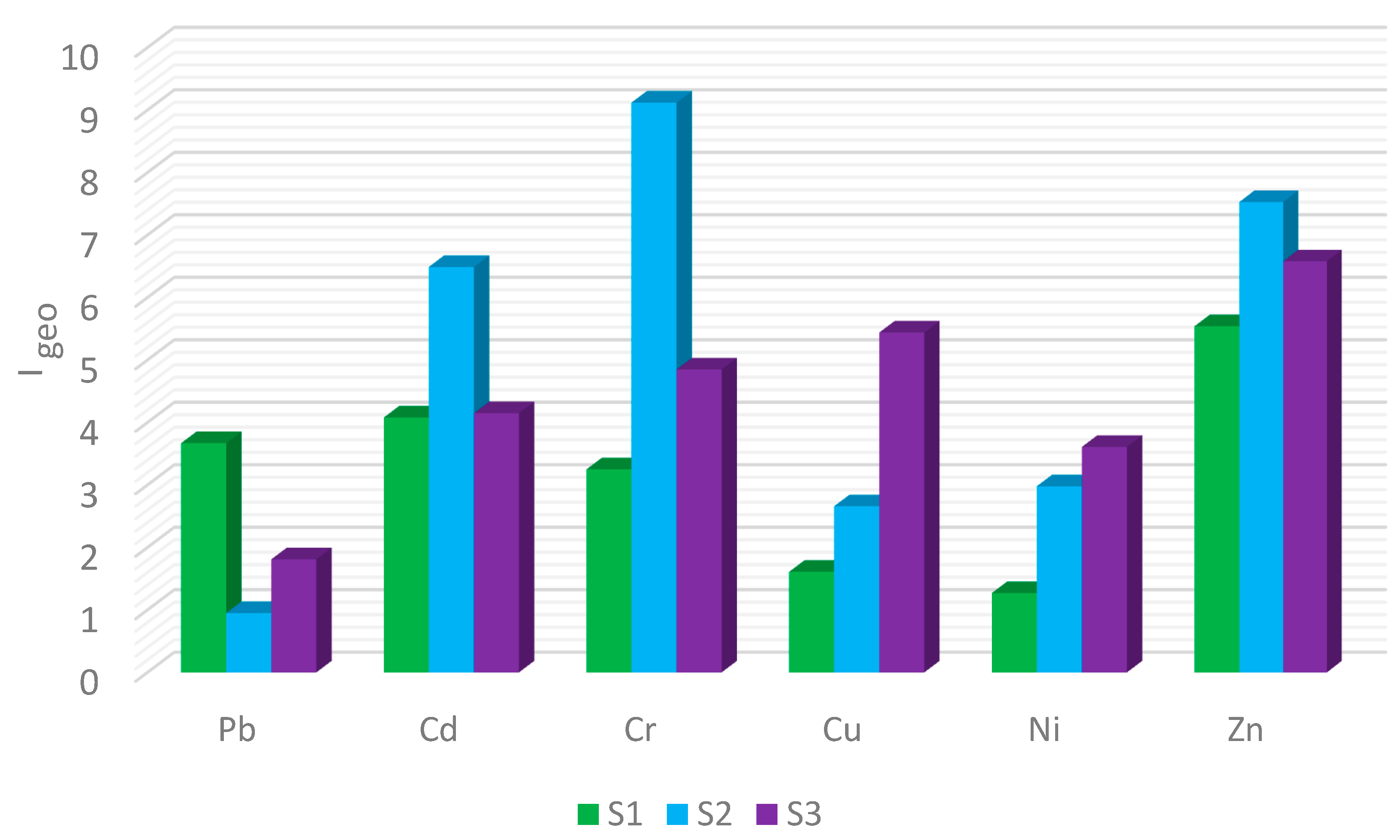 Applsci 11 00548 g002 Applsci 11 00548 g002