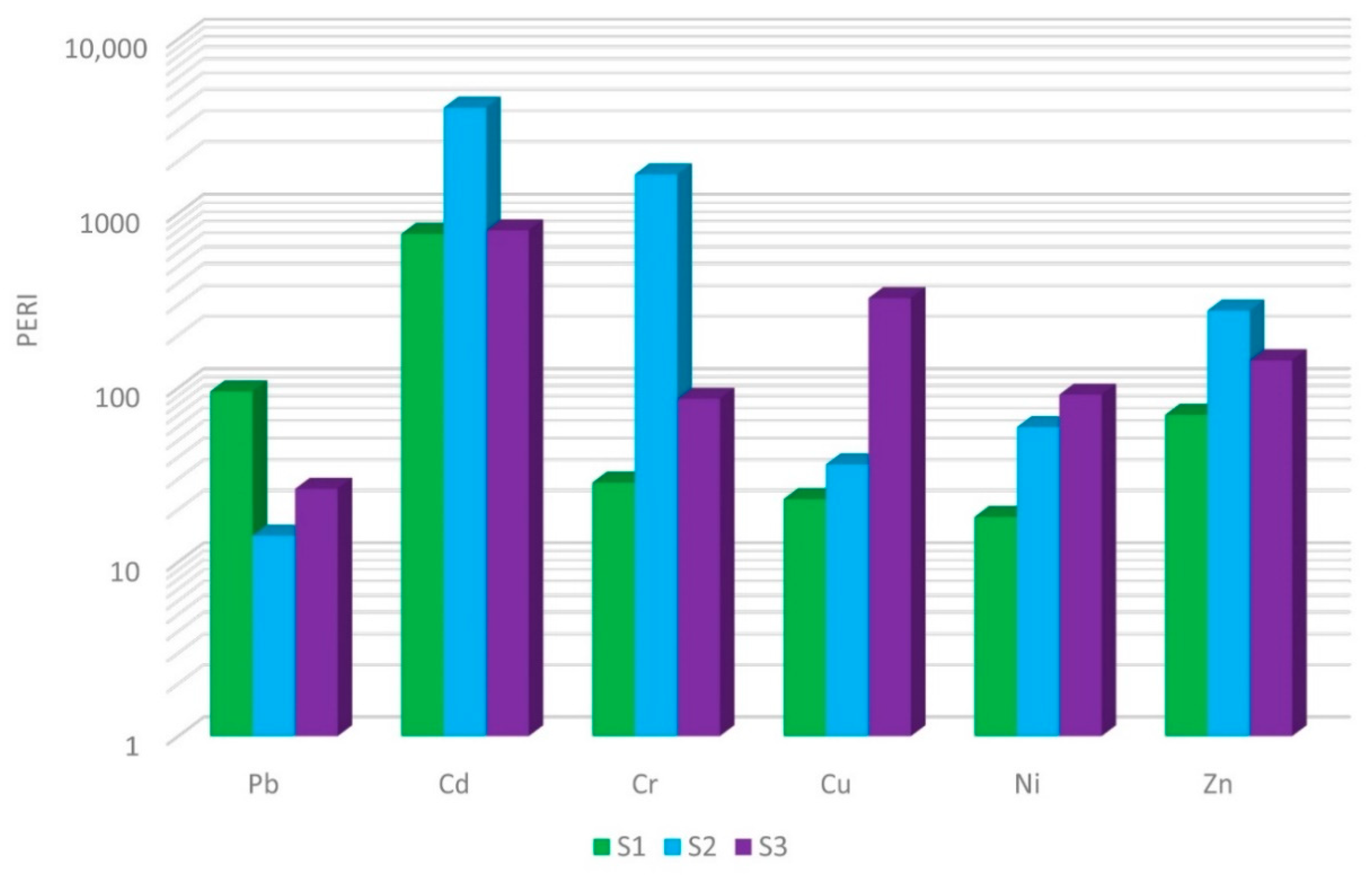Applsci 11 00548 g003 Applsci 11 00548 g003