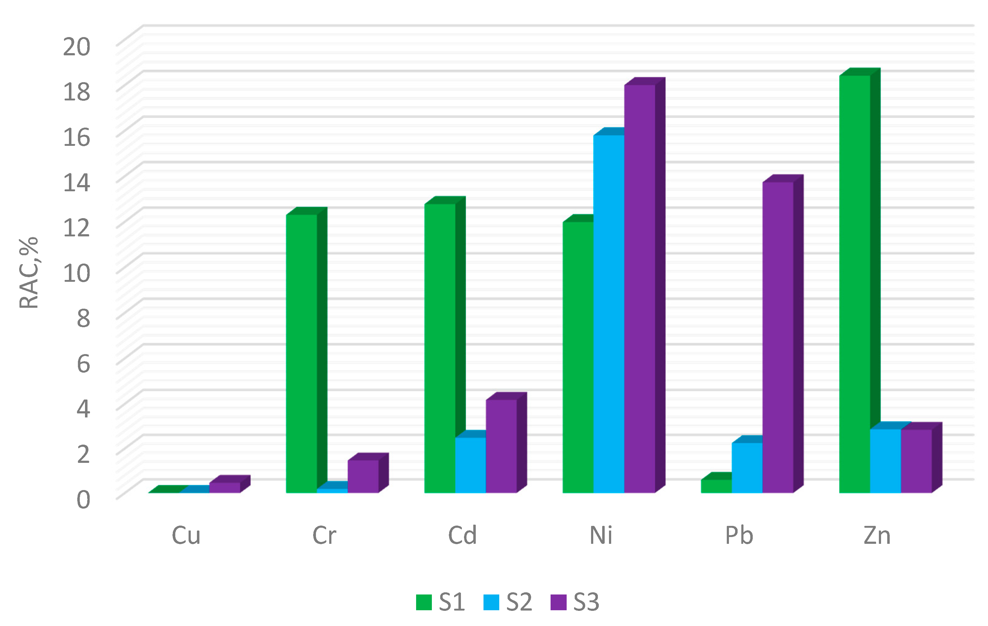 Applsci 11 00548 g004 Applsci 11 00548 g004
