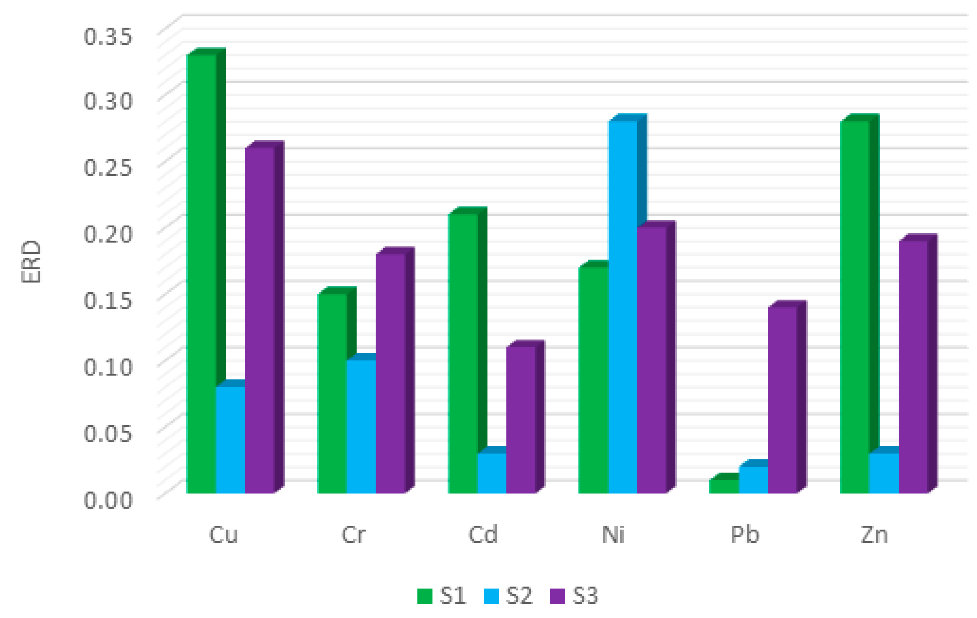 Applsci 11 00548 g006 Applsci 11 00548 g006