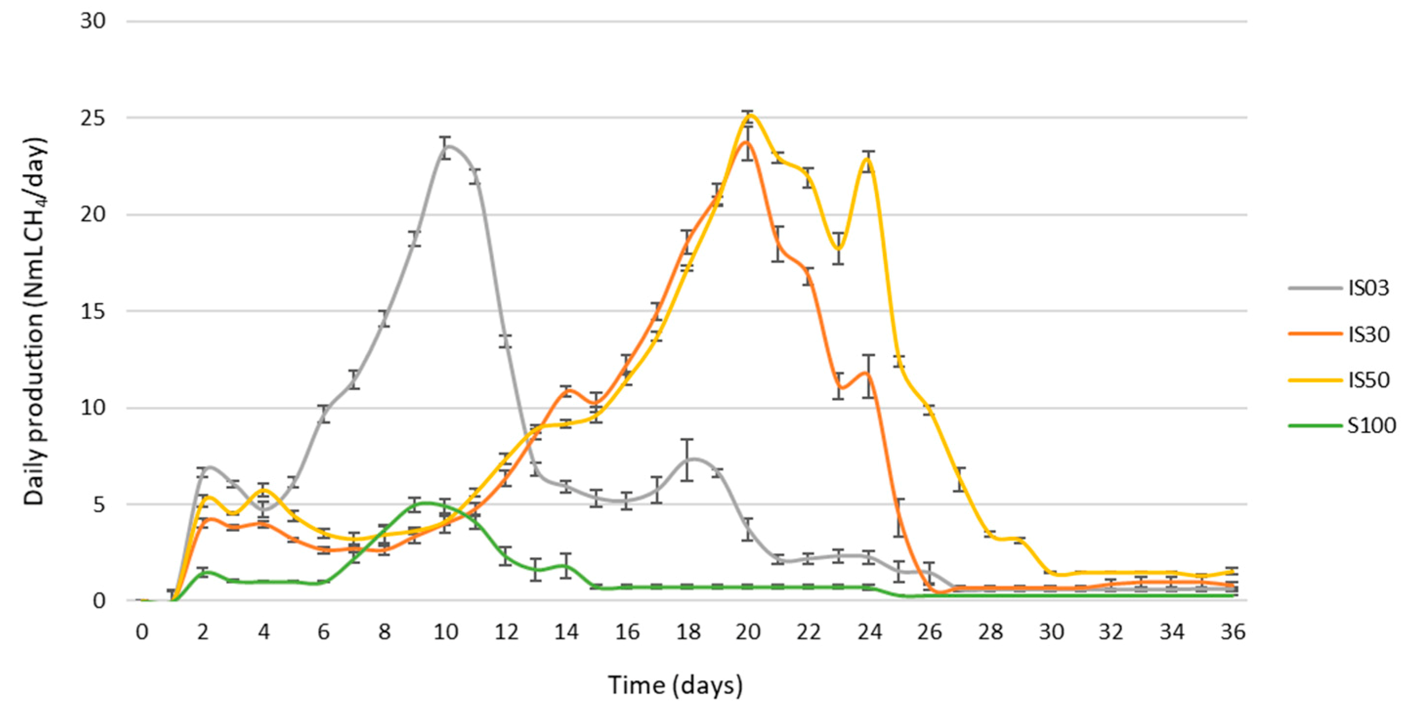 Applsci 11 00552 g002 Applsci 11 00552 g002