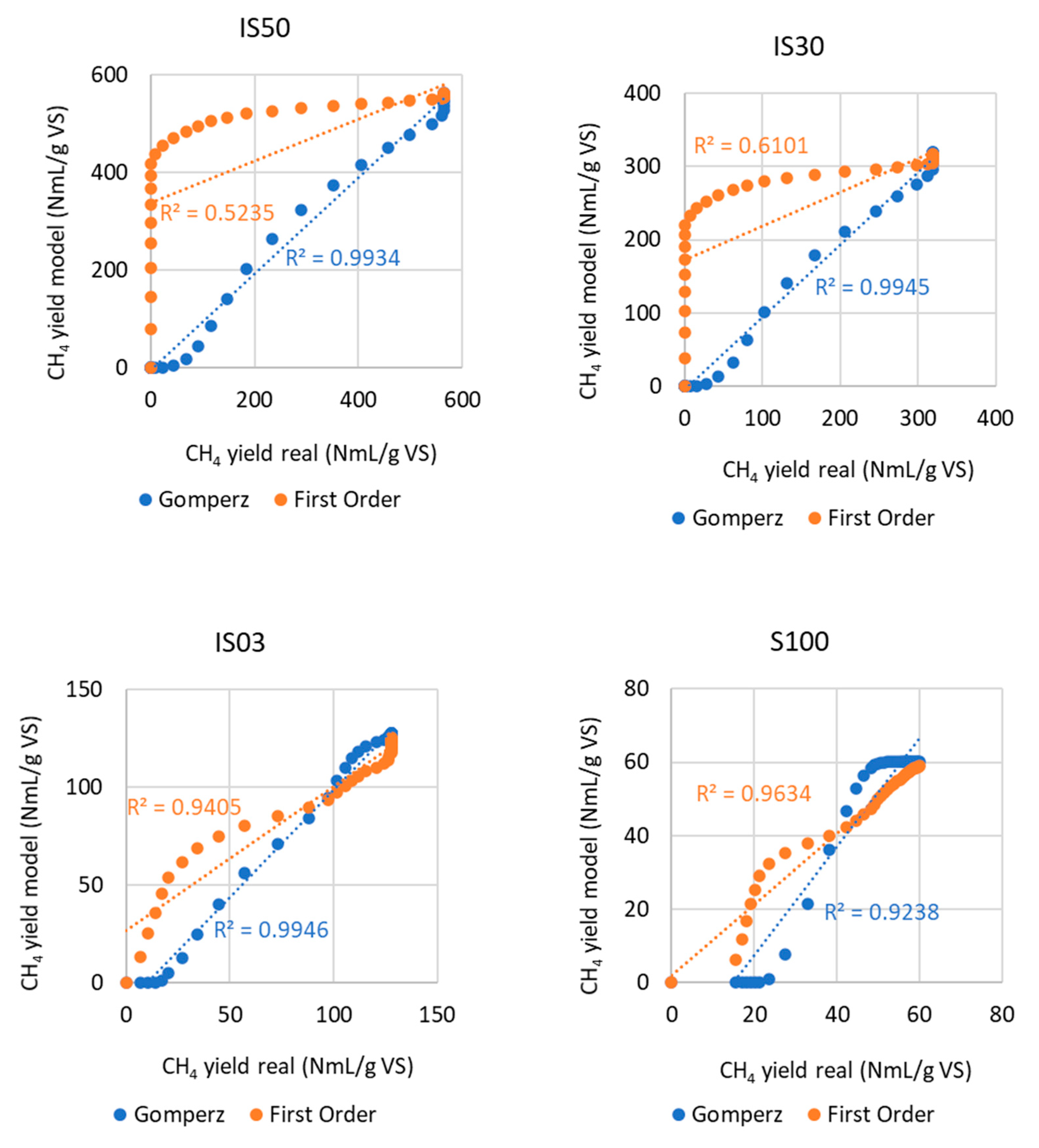 Applsci 11 00552 g004 Applsci 11 00552 g004