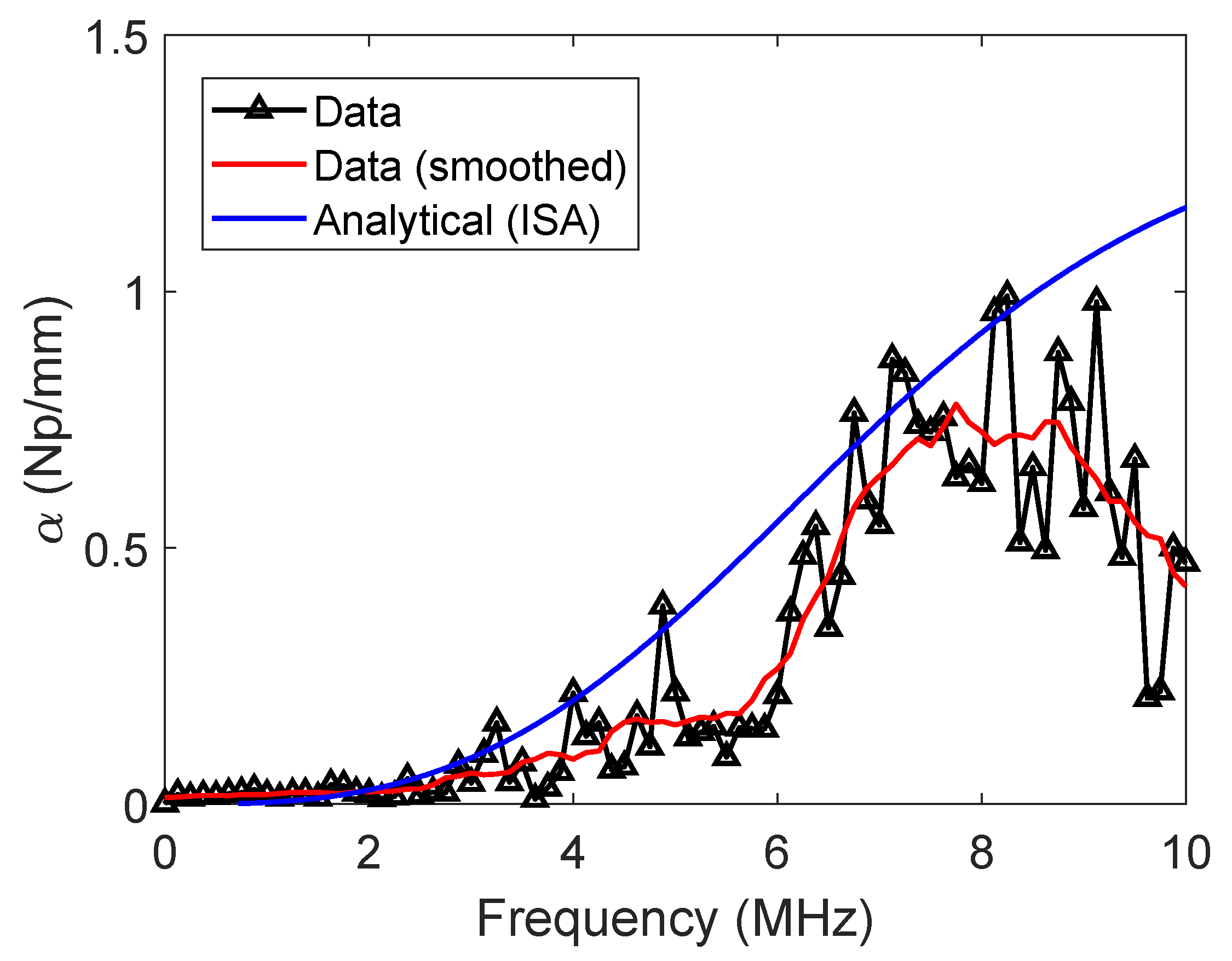Applsci 11 00555 g005 Applsci 11 00555 g005