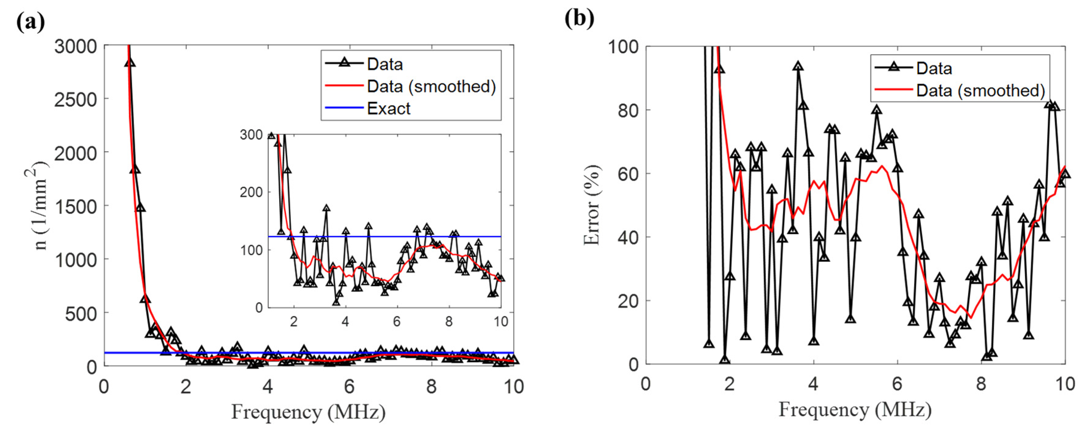 Applsci 11 00555 g007 Applsci 11 00555 g007