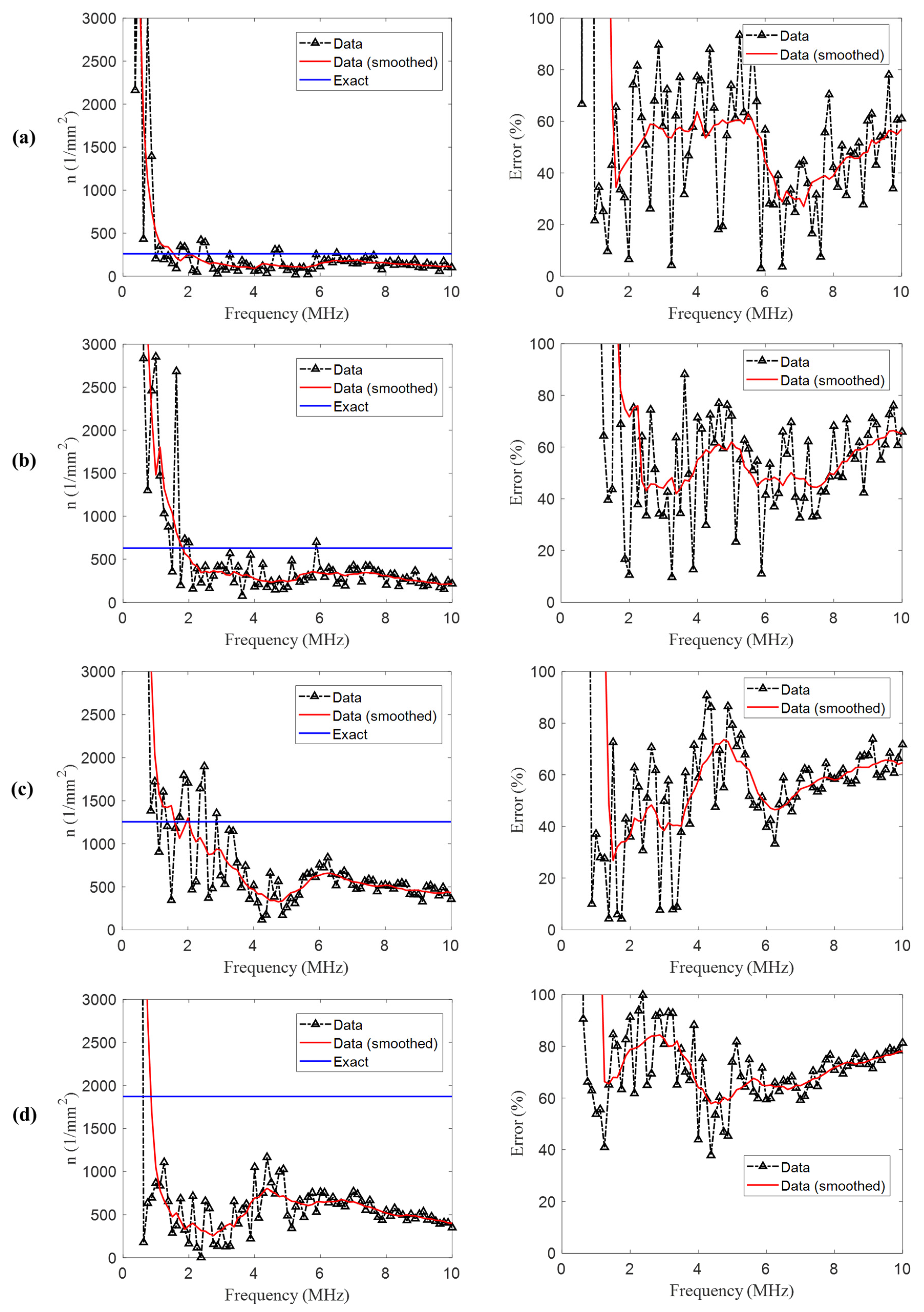 Applsci 11 00555 g008 Applsci 11 00555 g008