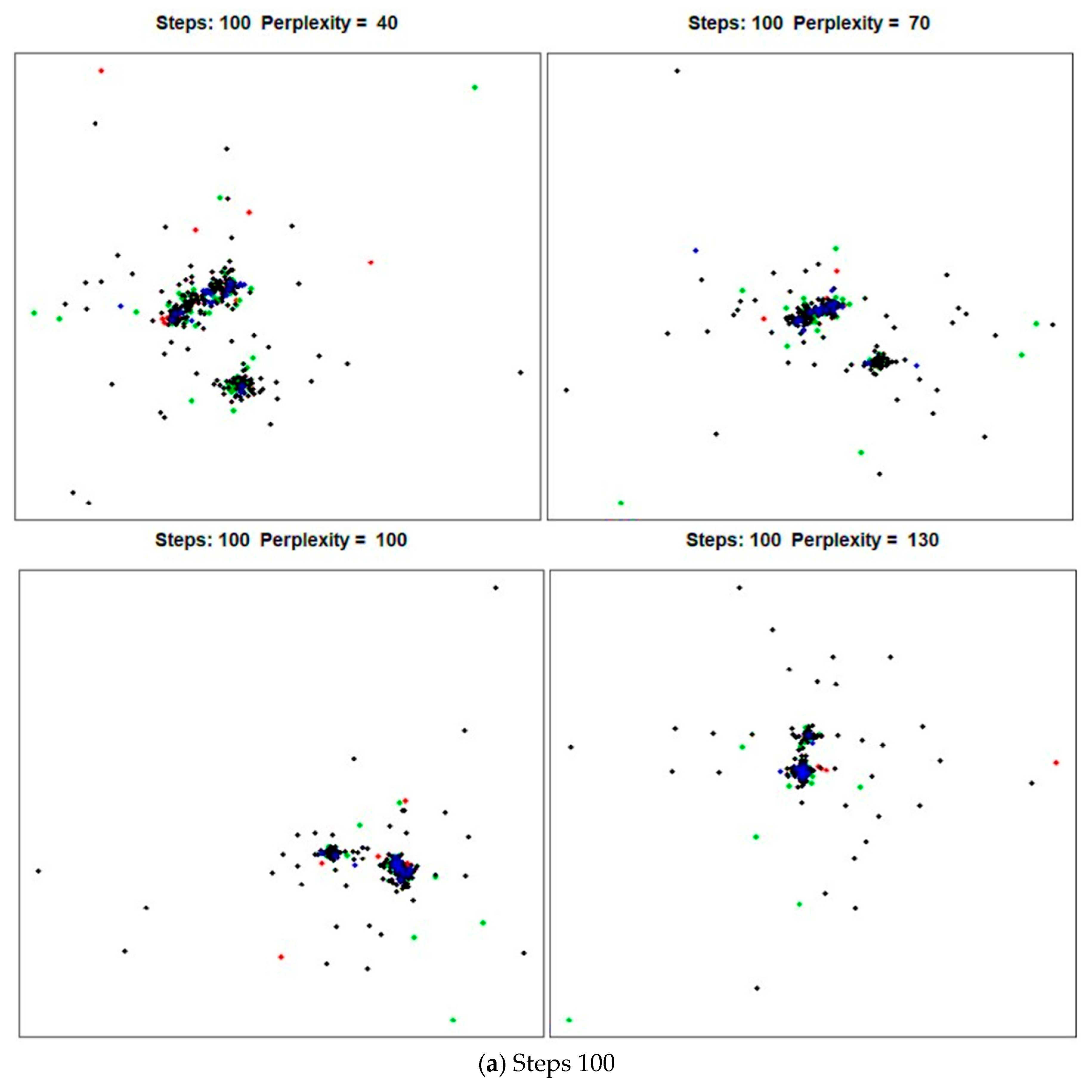 Applsci 11 00556 g006a Applsci 11 00556 g006a