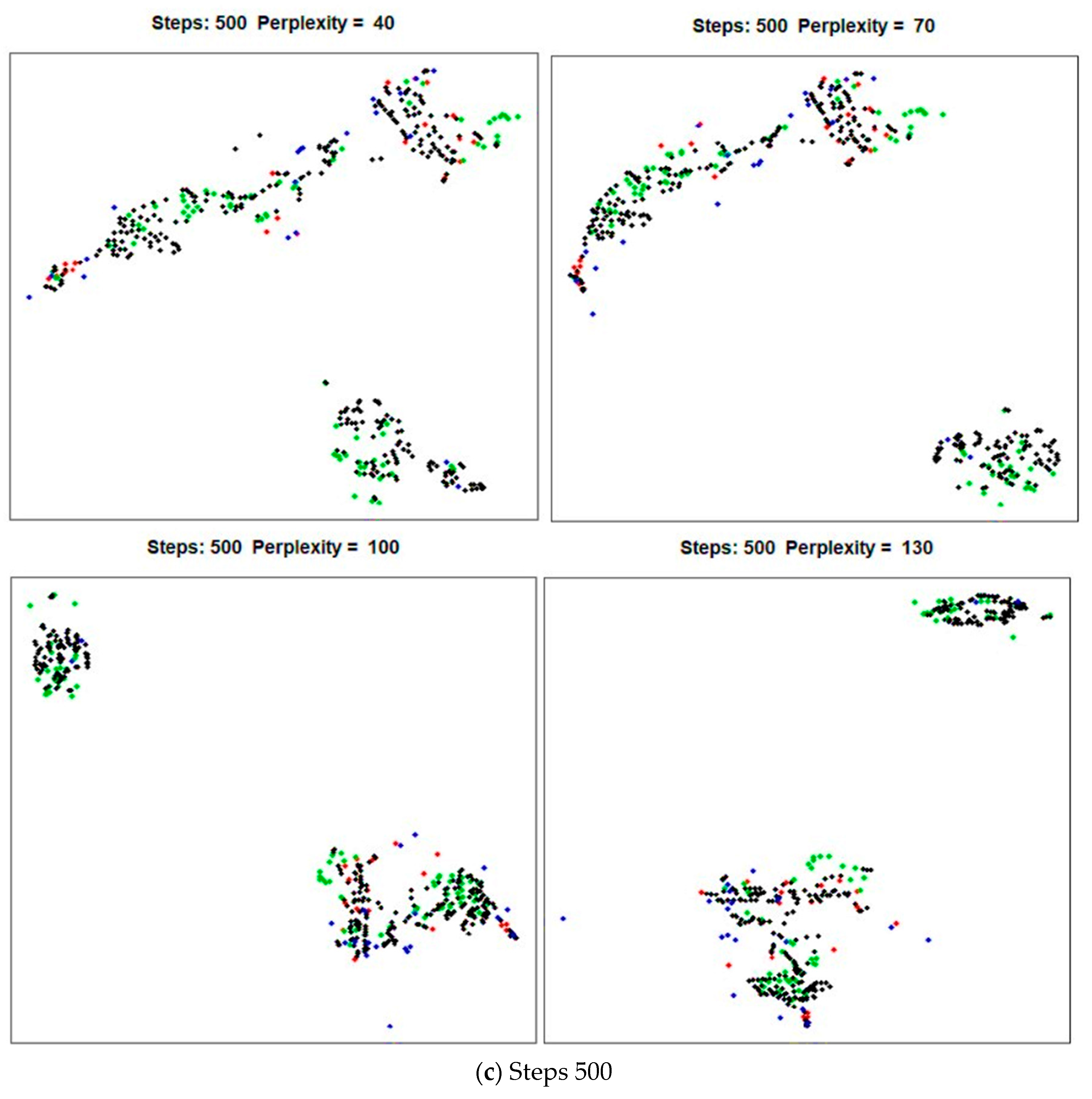 Applsci 11 00556 g006c Applsci 11 00556 g006c