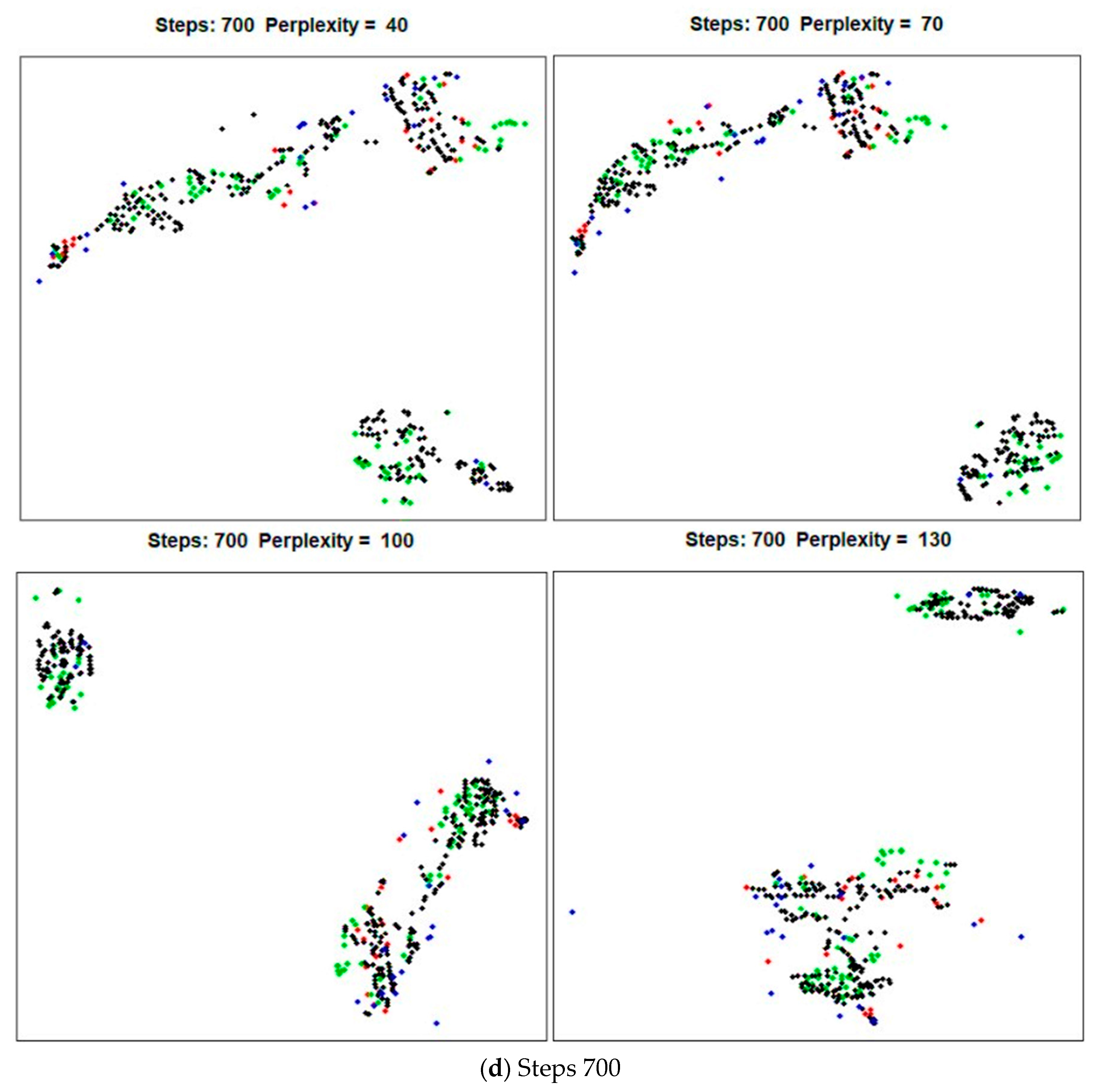 Applsci 11 00556 g006d Applsci 11 00556 g006d