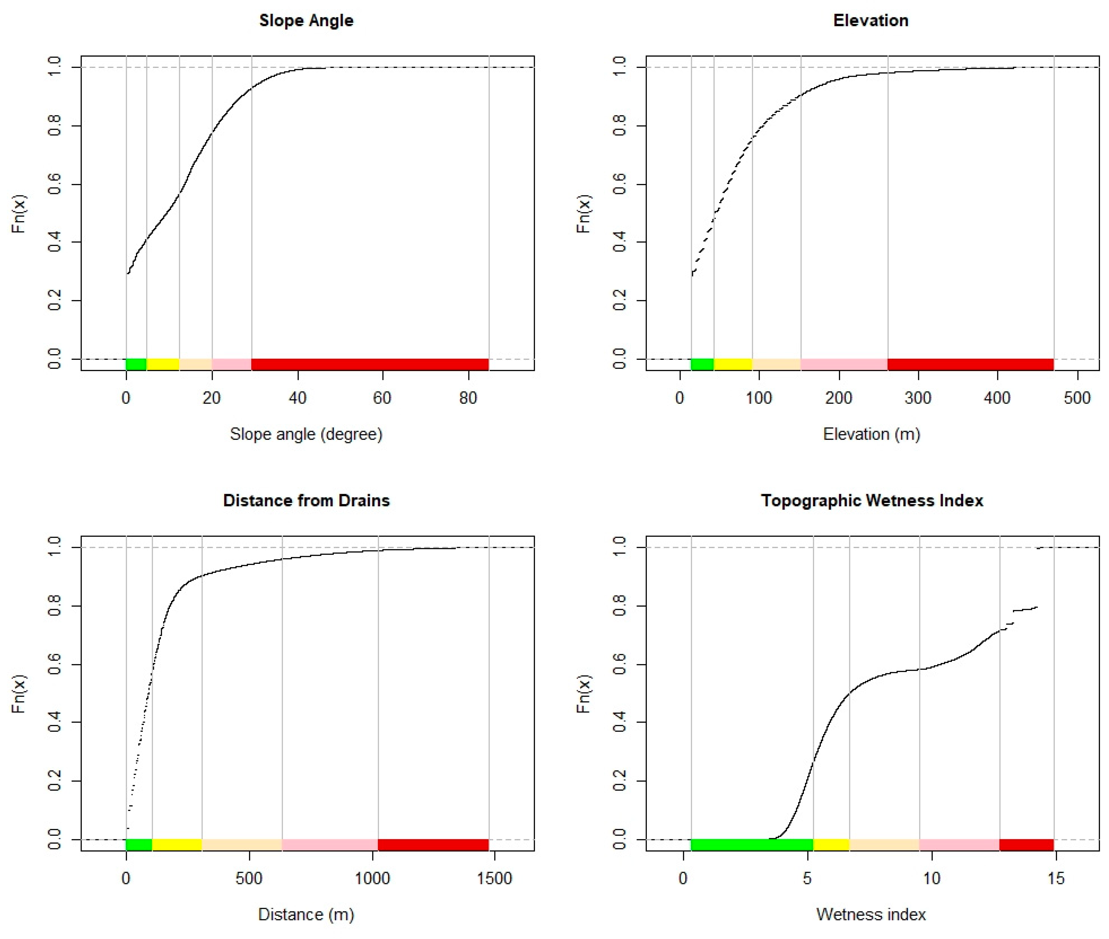 Applsci 11 00556 g007a Applsci 11 00556 g007a