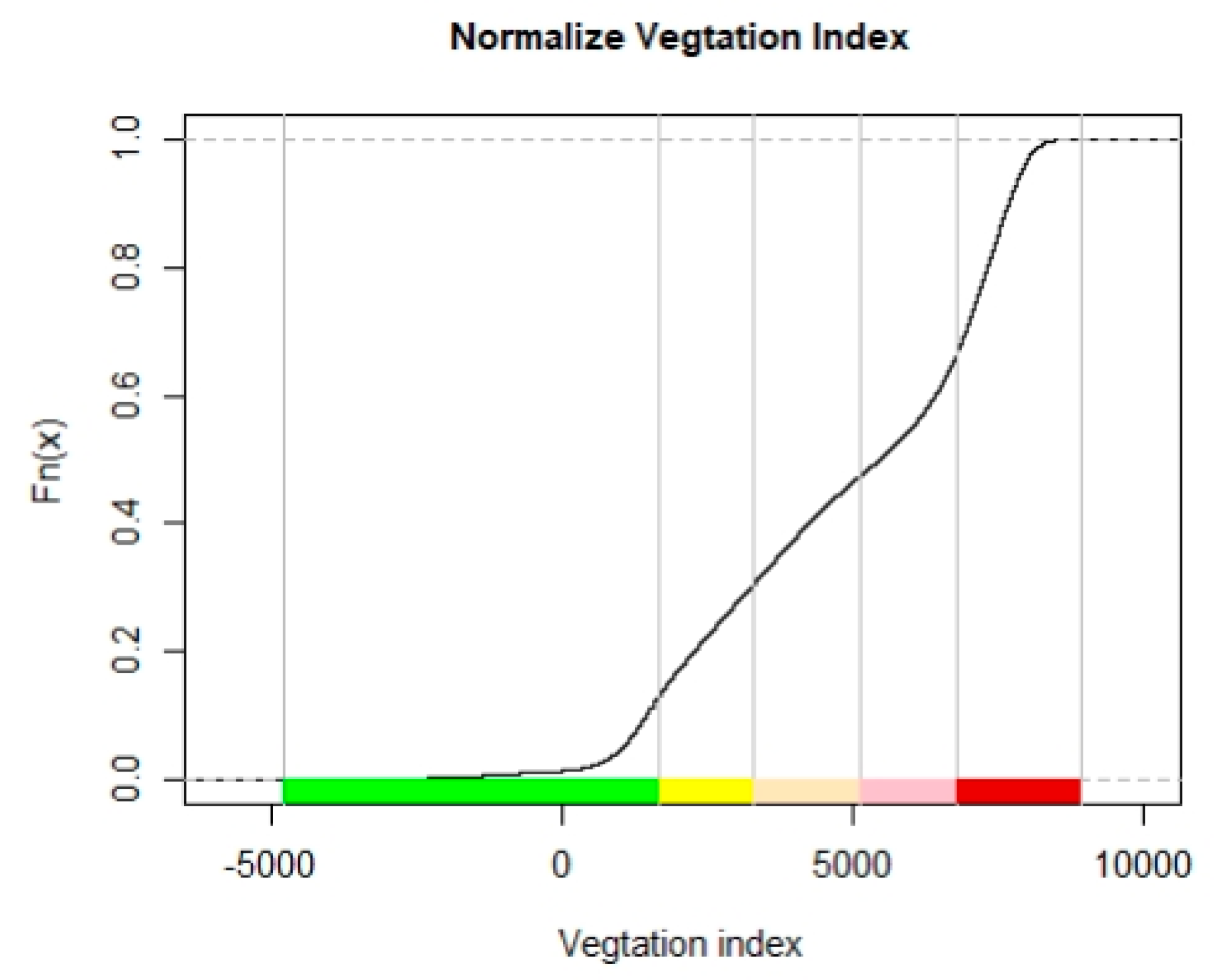 Applsci 11 00556 g007b Applsci 11 00556 g007b
