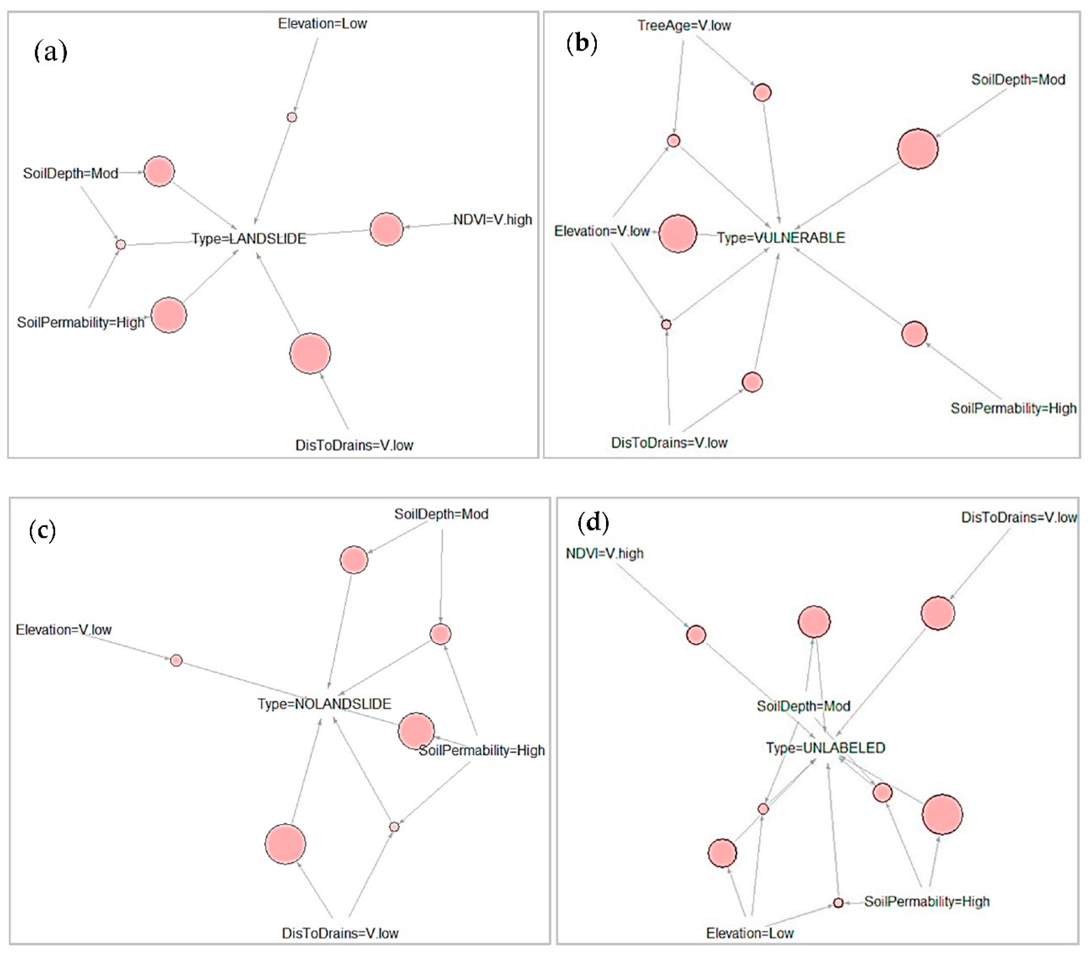 Applsci 11 00556 g008 Applsci 11 00556 g008