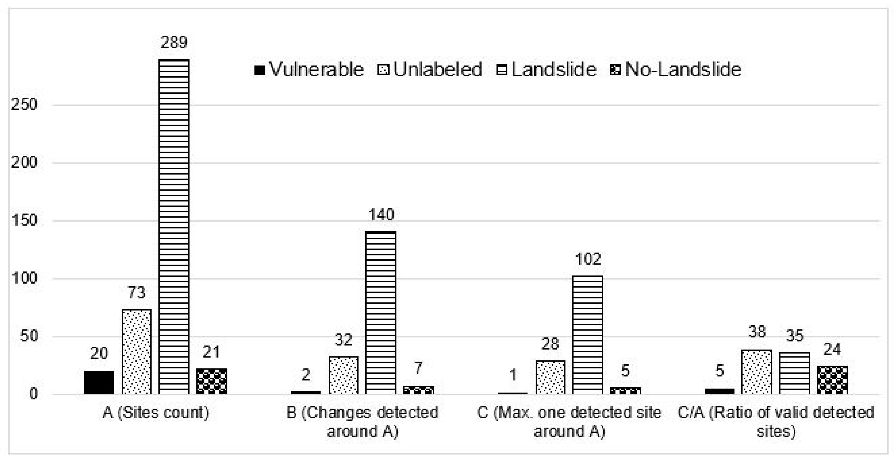 Applsci 11 00556 g010 Applsci 11 00556 g010
