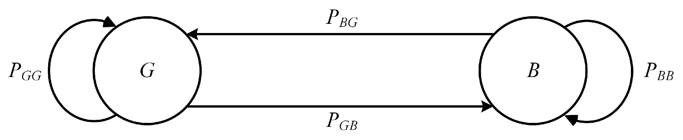 Applsci 11 00557 g001