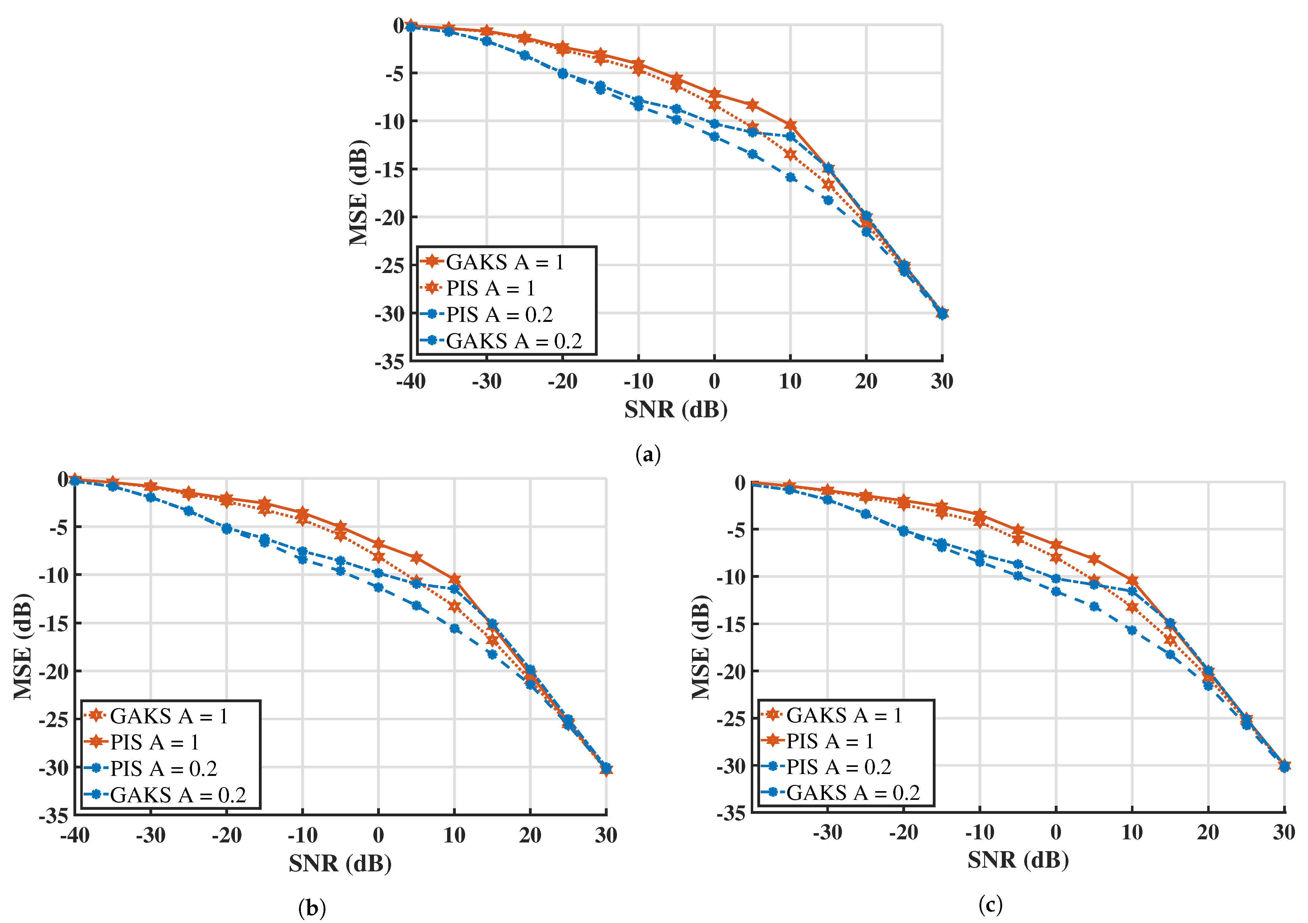 Applsci 11 00557 g004