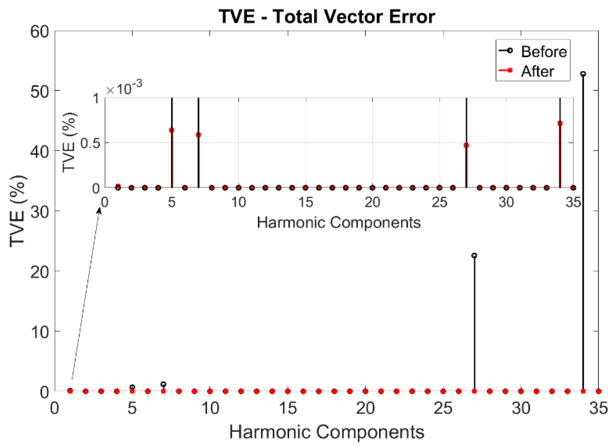 Applsci 11 00558 g004