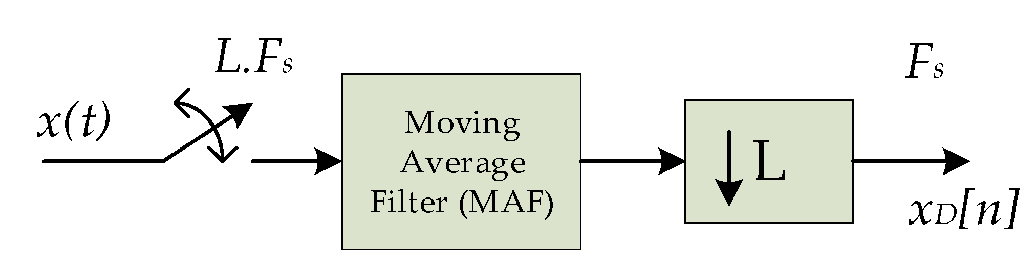 Applsci 11 00558 g006