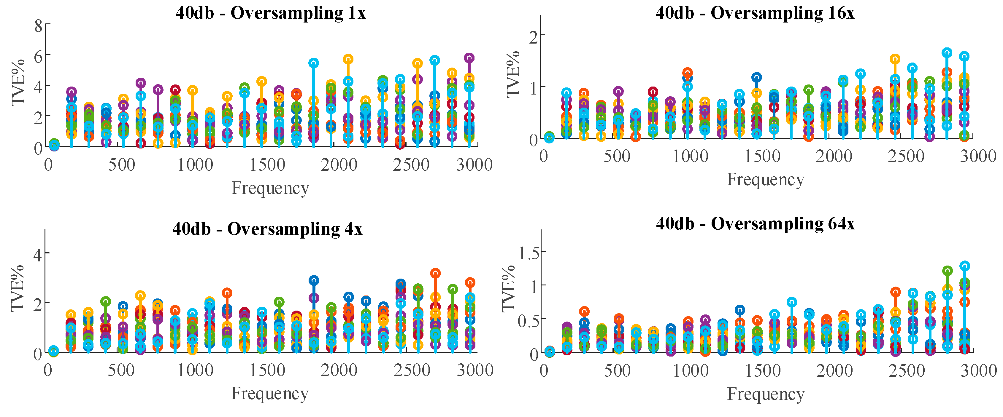 Applsci 11 00558 g007