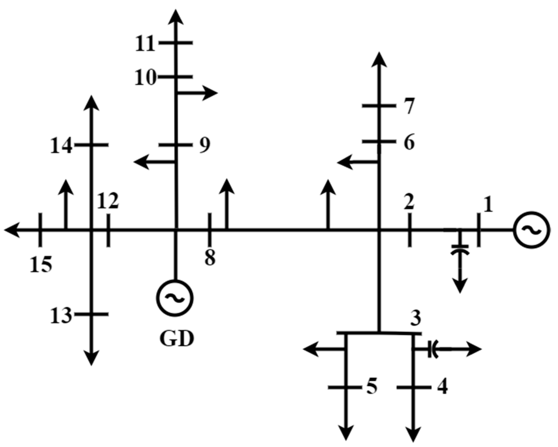 Applsci 11 00558 g011
