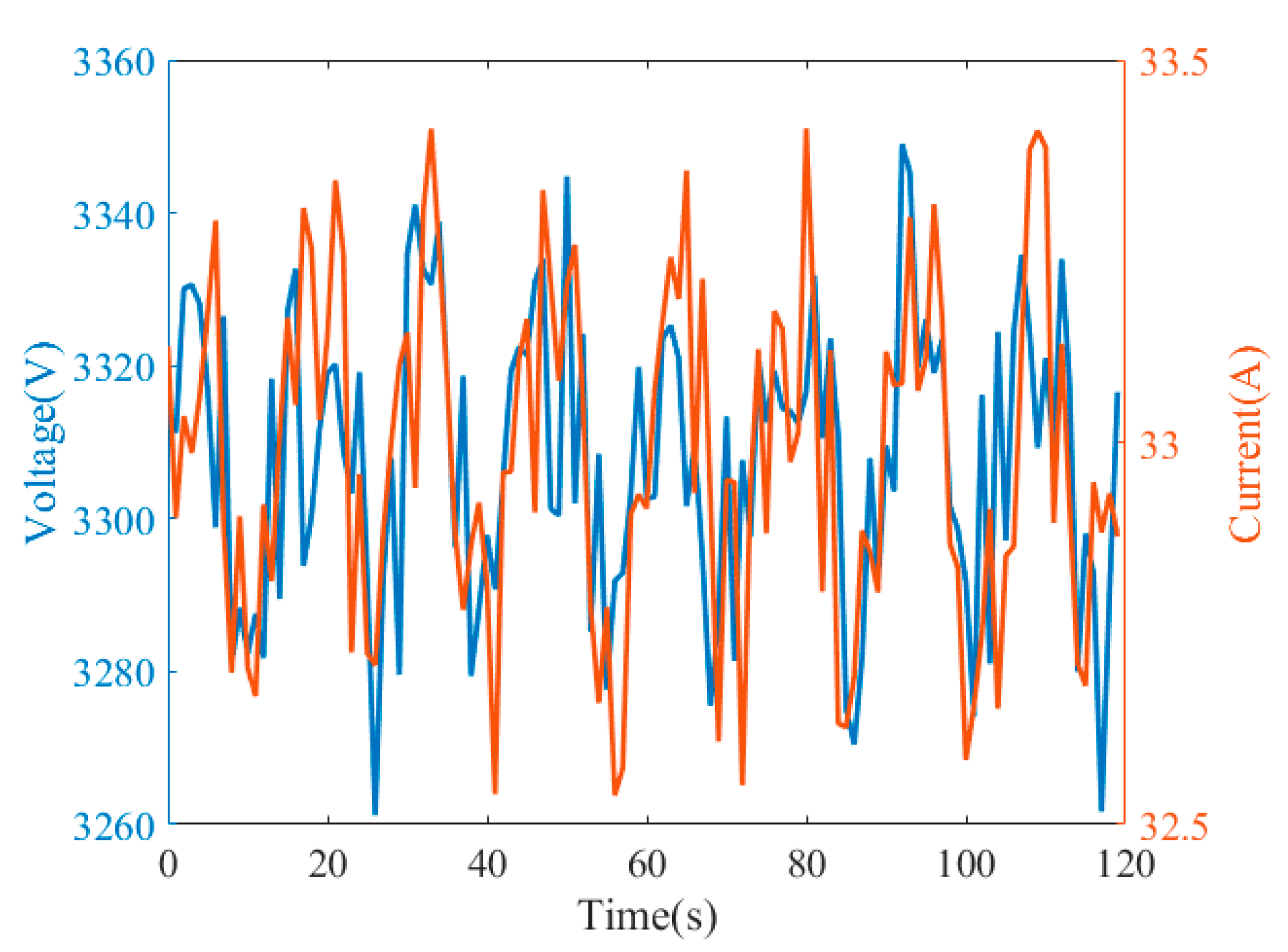 Applsci 11 00558 g012