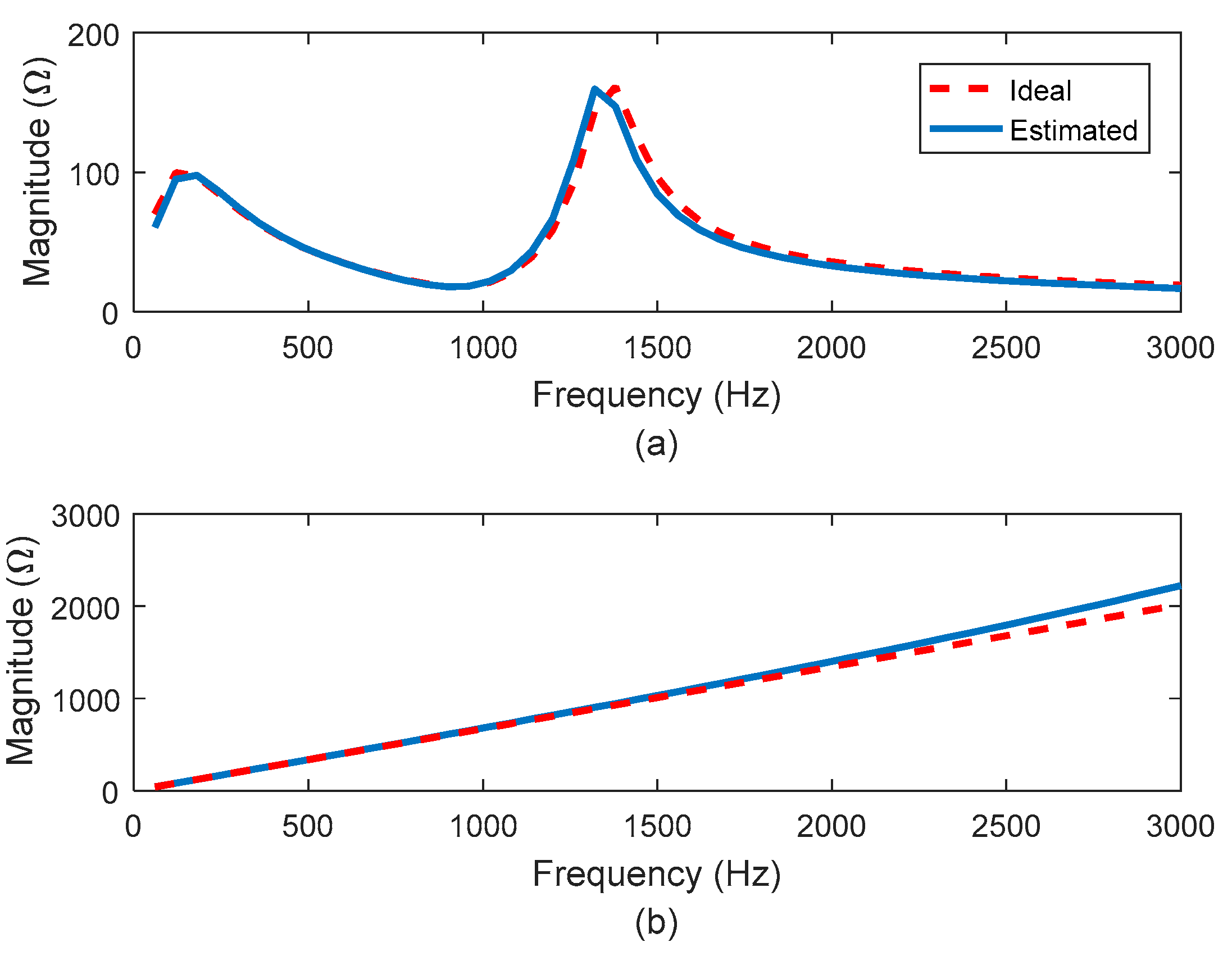 Applsci 11 00558 g013