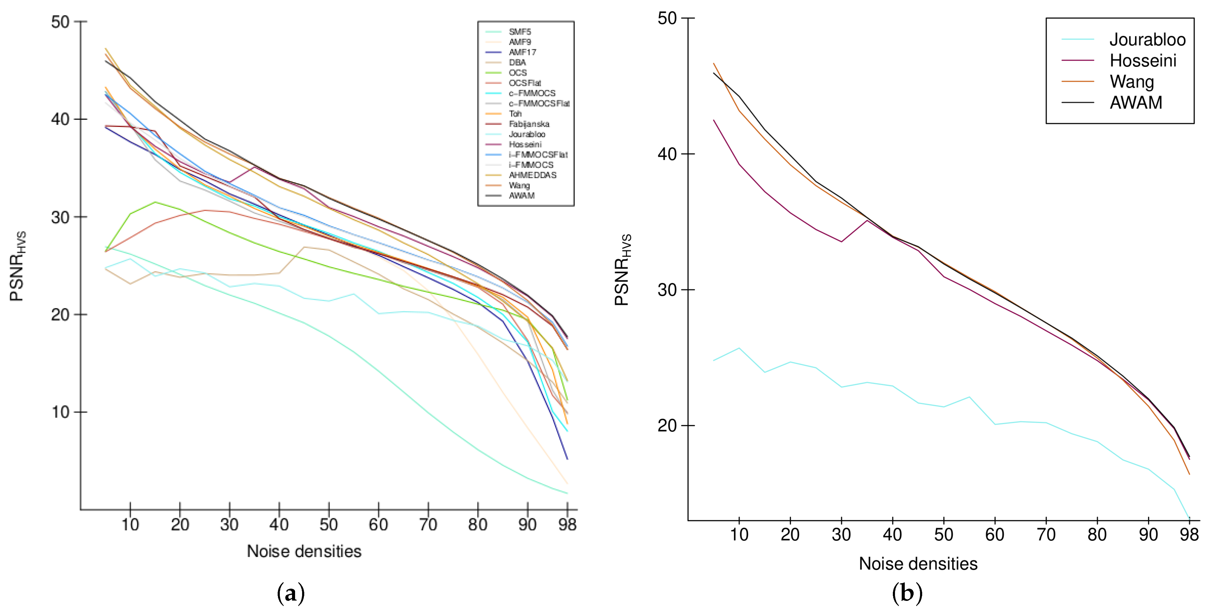 Applsci 11 00560 g005