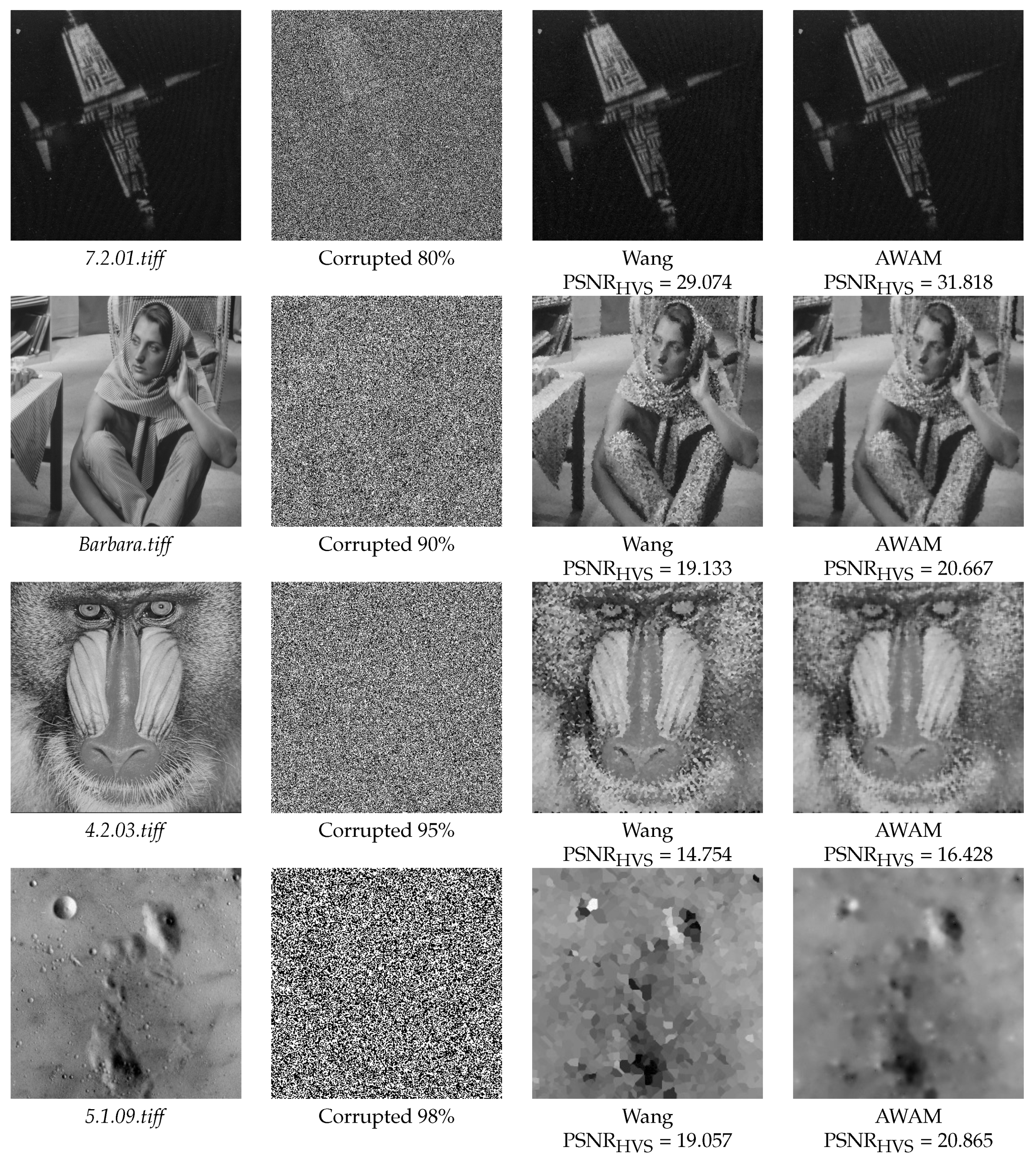 Applsci 11 00560 g009