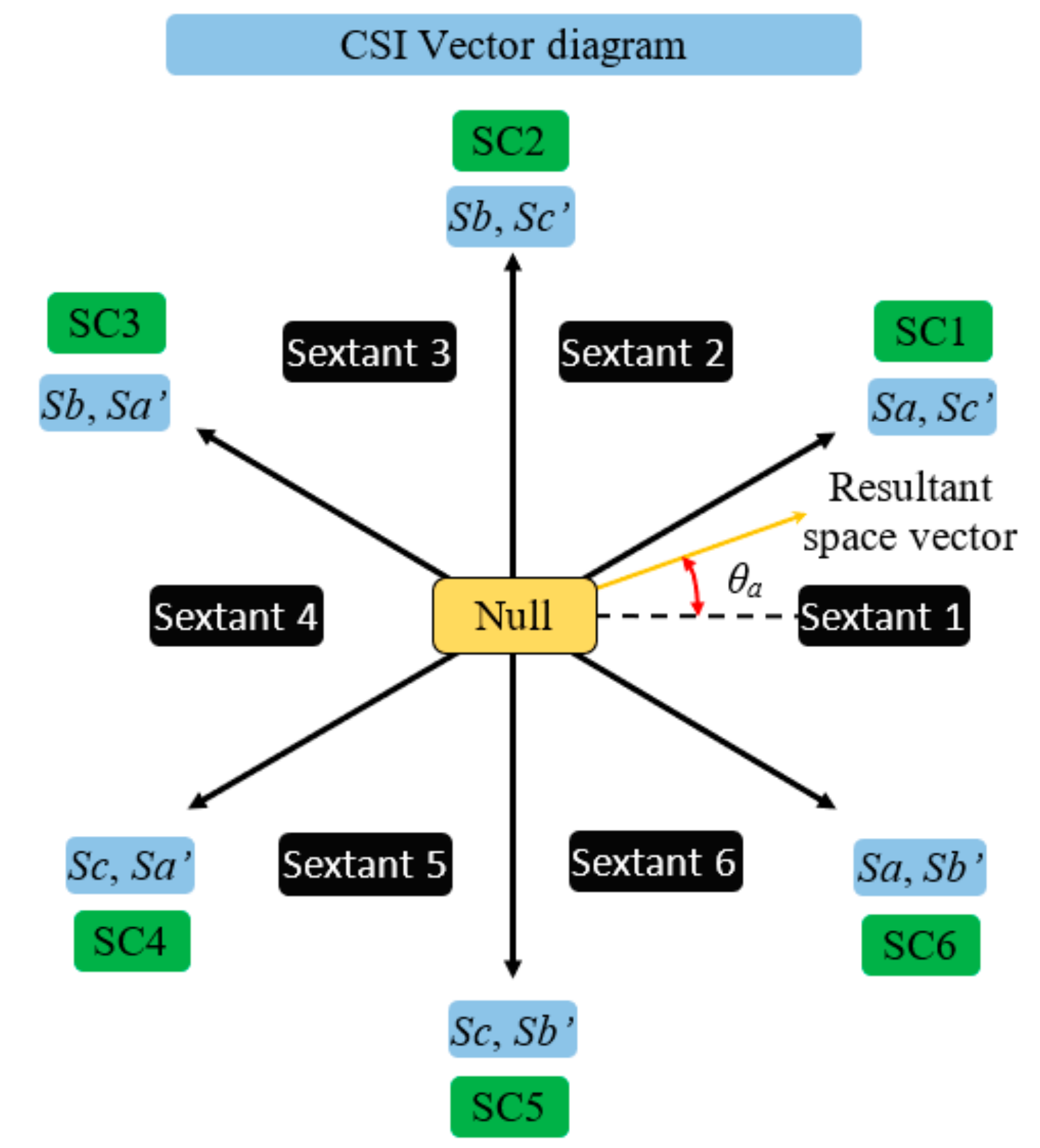 Applsci 11 00561 g004
