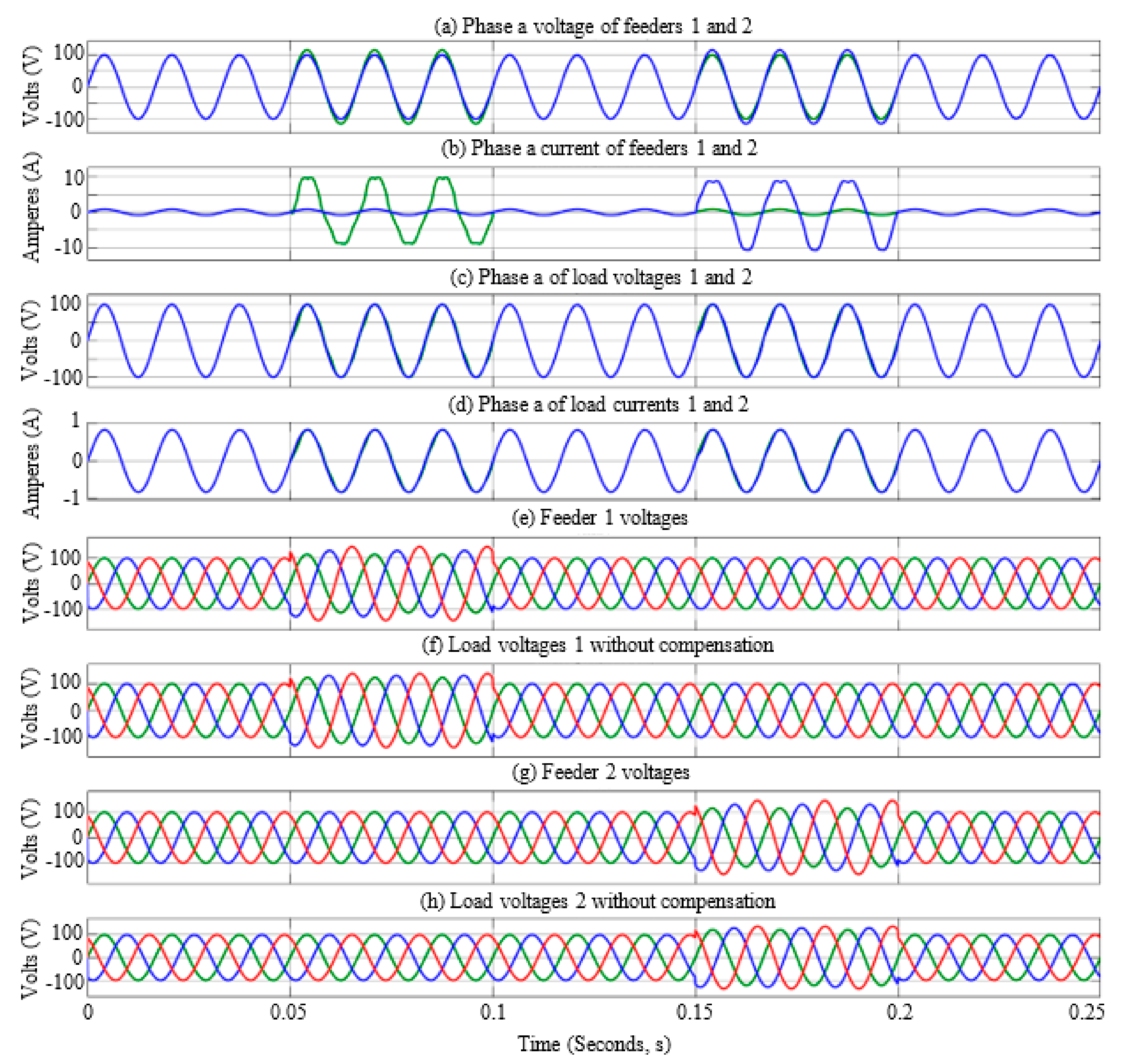 Applsci 11 00561 g014