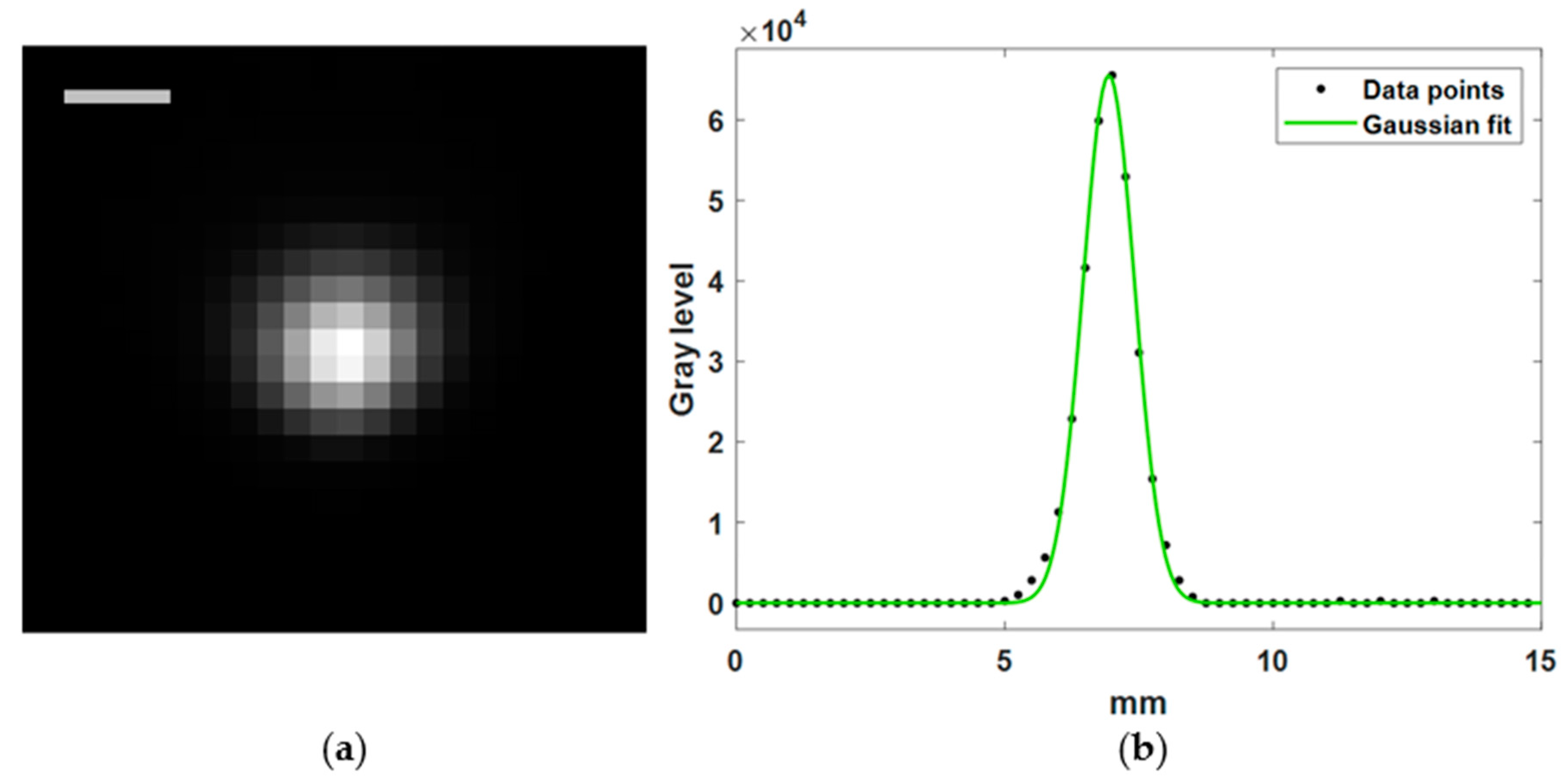 Applsci 11 00562 g005 Applsci 11 00562 g005