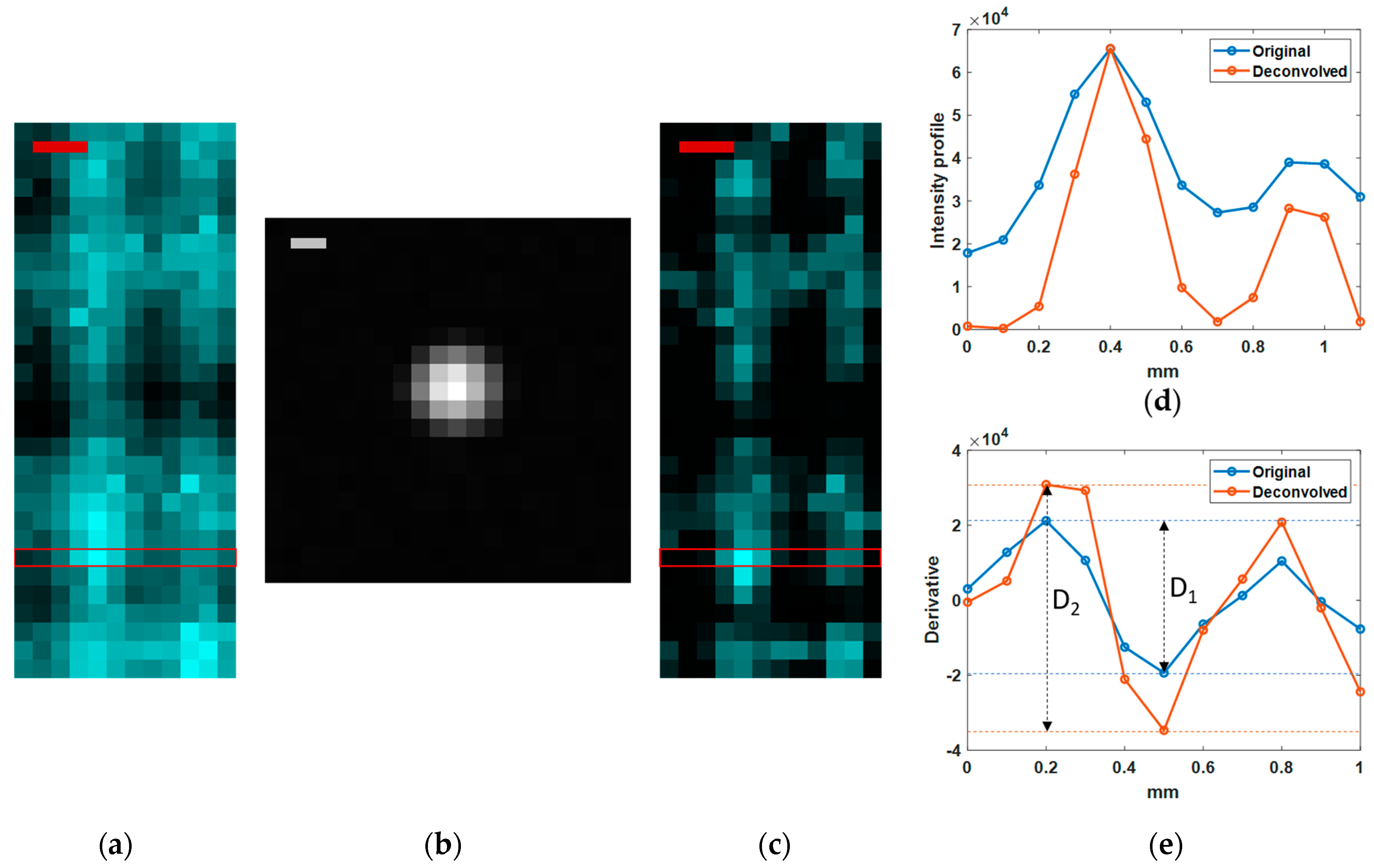 Applsci 11 00562 g010 Applsci 11 00562 g010