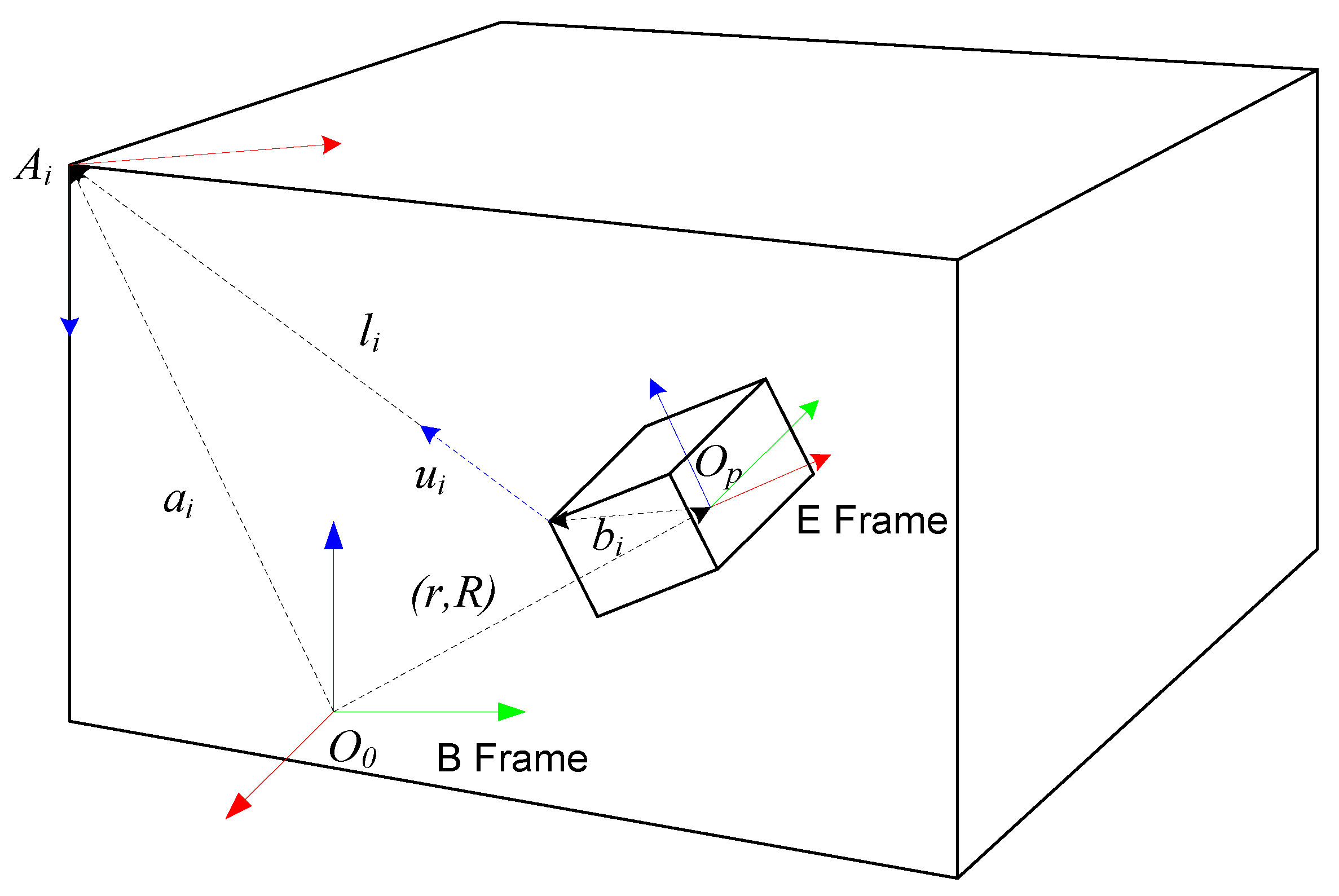 Applsci 11 00563 g002 Applsci 11 00563 g002