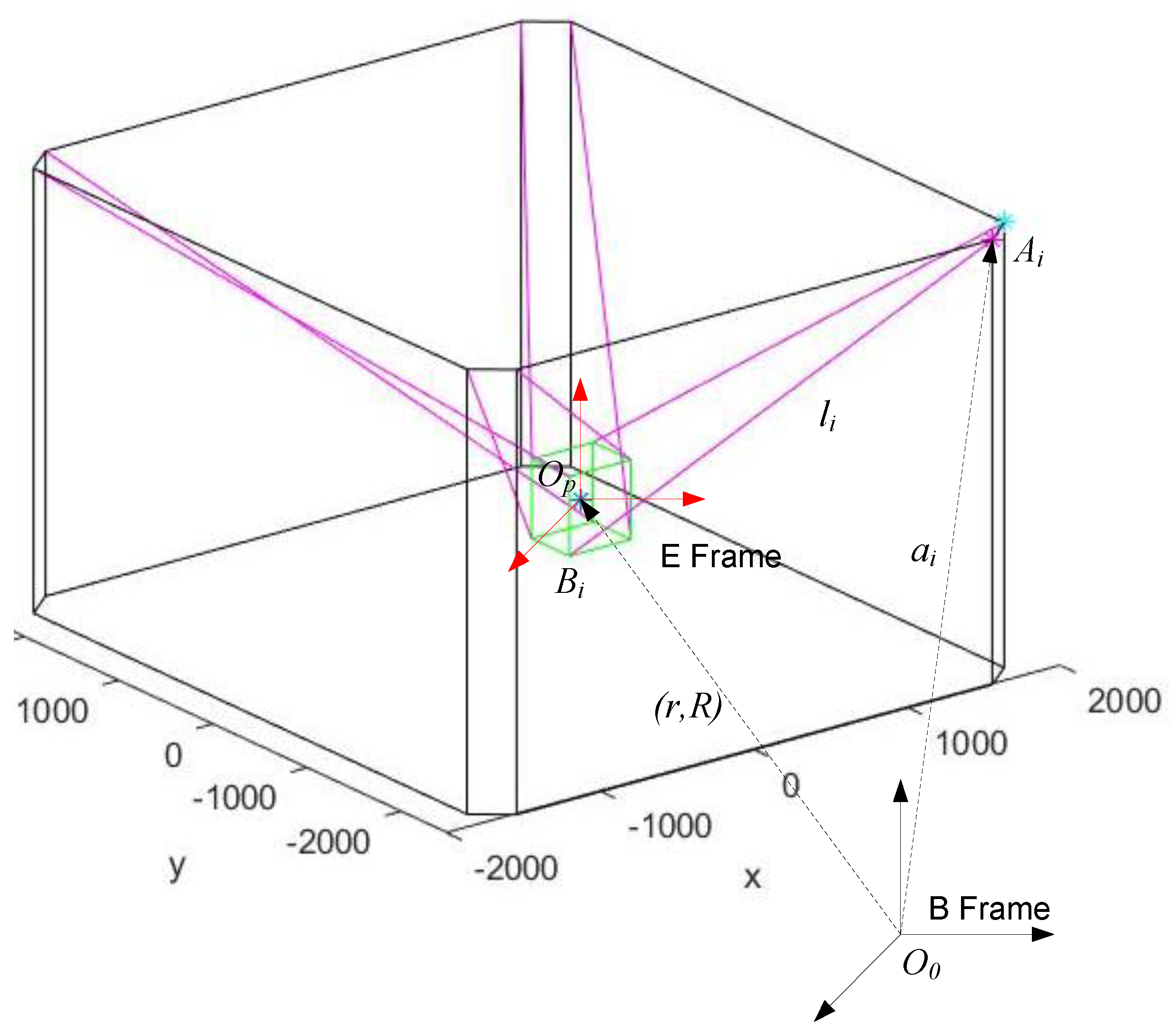Applsci 11 00563 g004 Applsci 11 00563 g004
