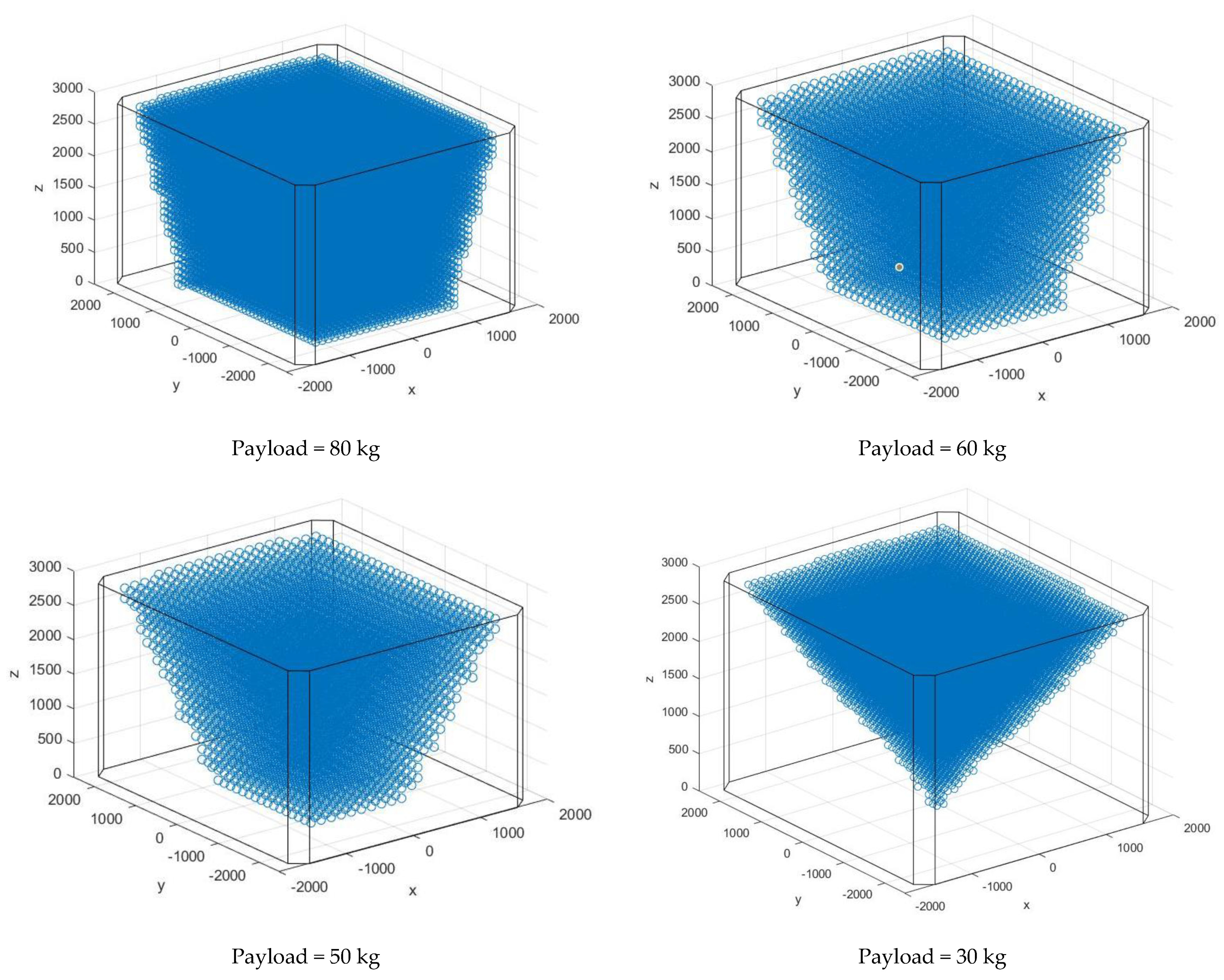 Applsci 11 00563 g005 Applsci 11 00563 g005
