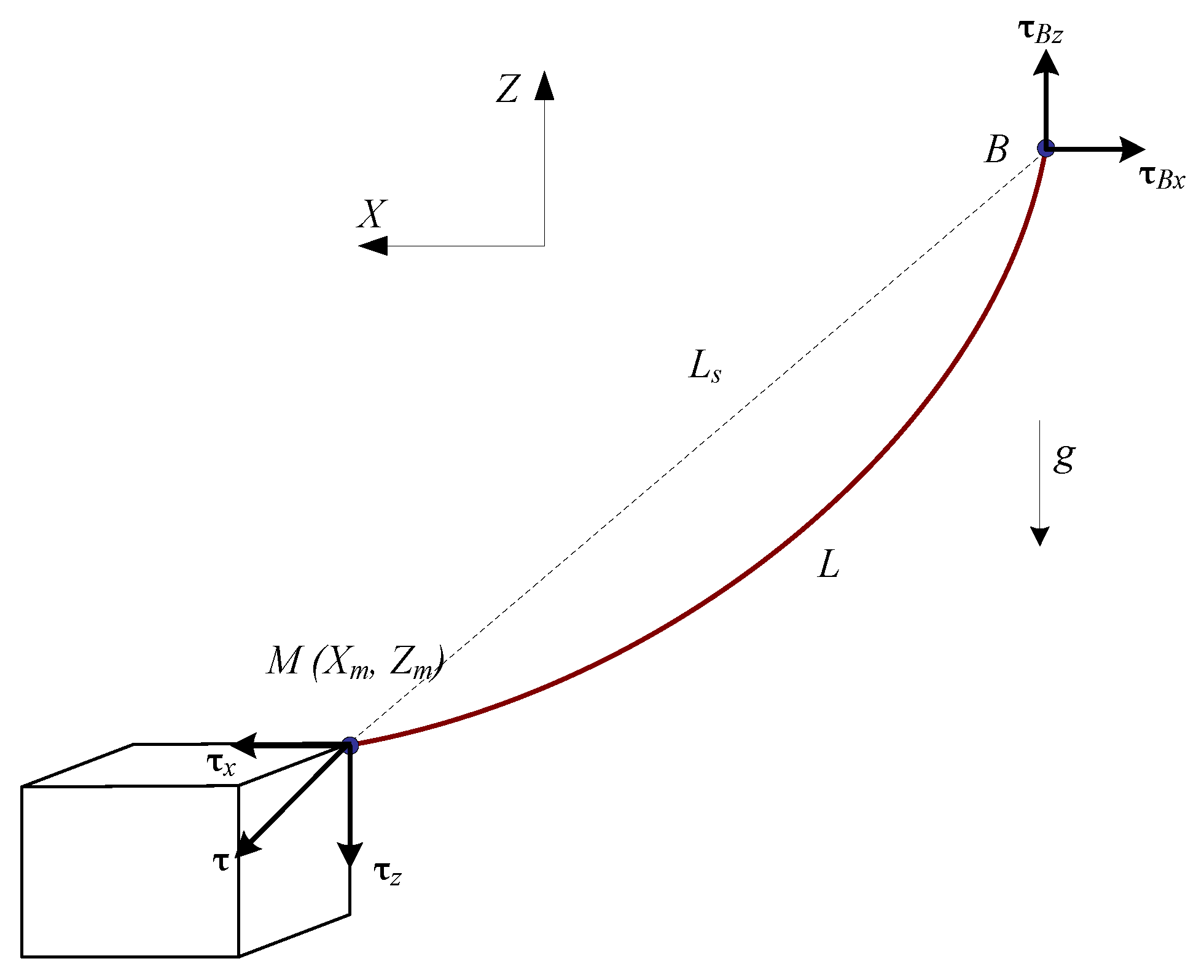 Applsci 11 00563 g006 Applsci 11 00563 g006