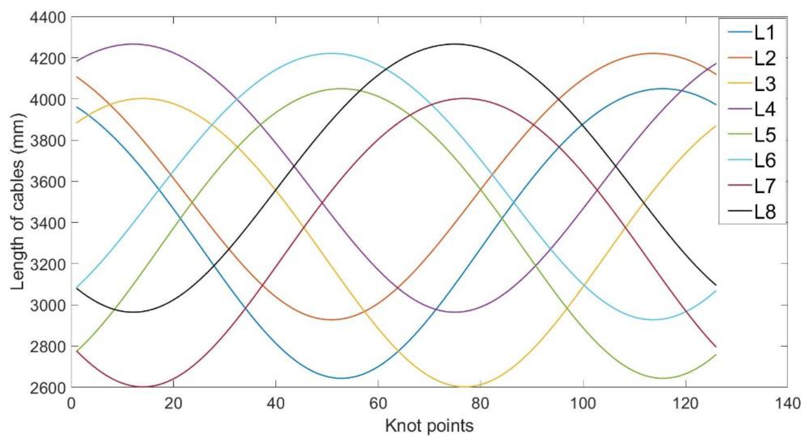 Applsci 11 00563 g008 Applsci 11 00563 g008