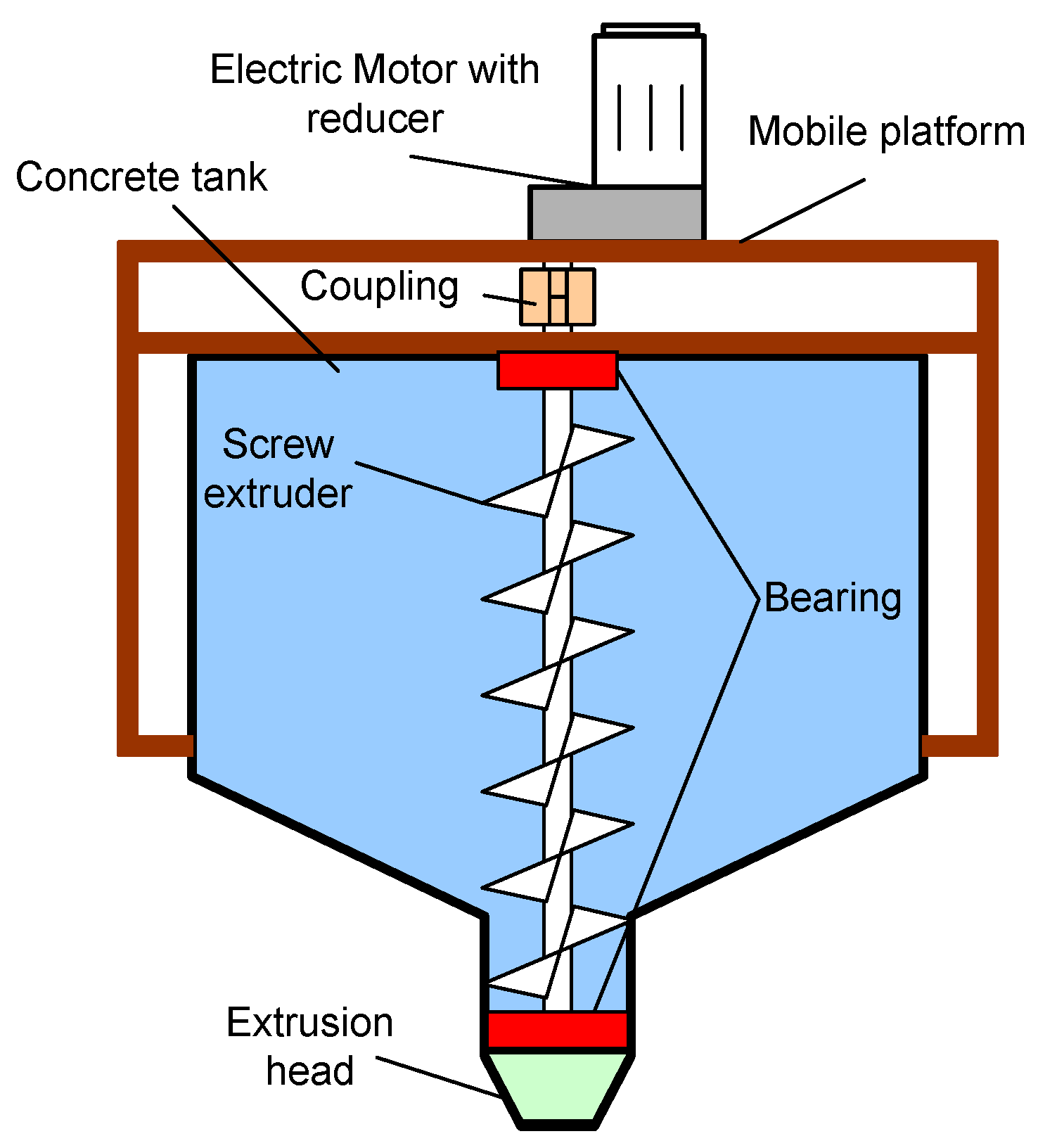 Applsci 11 00563 g010 Applsci 11 00563 g010