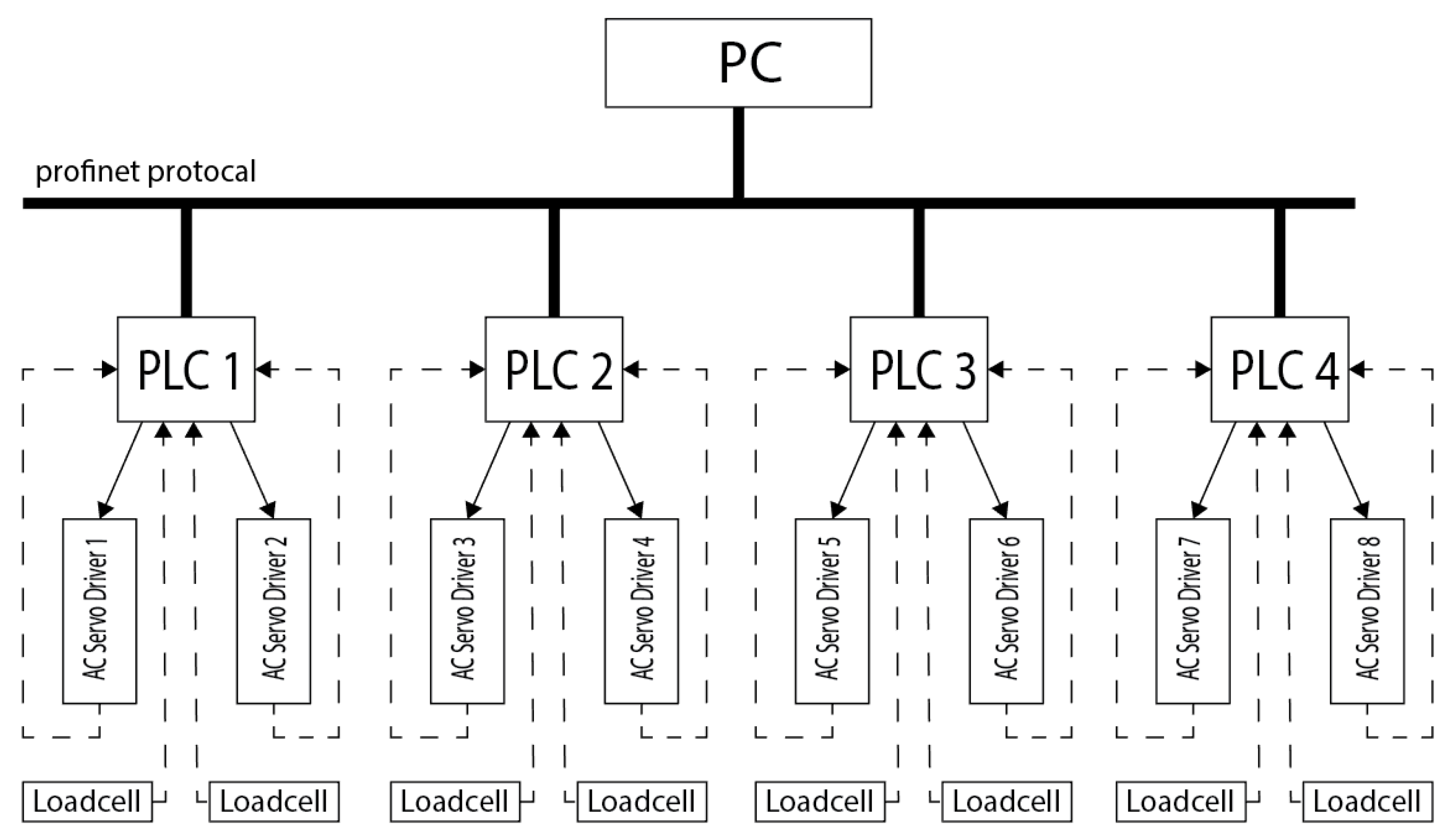 Applsci 11 00563 g014 Applsci 11 00563 g014