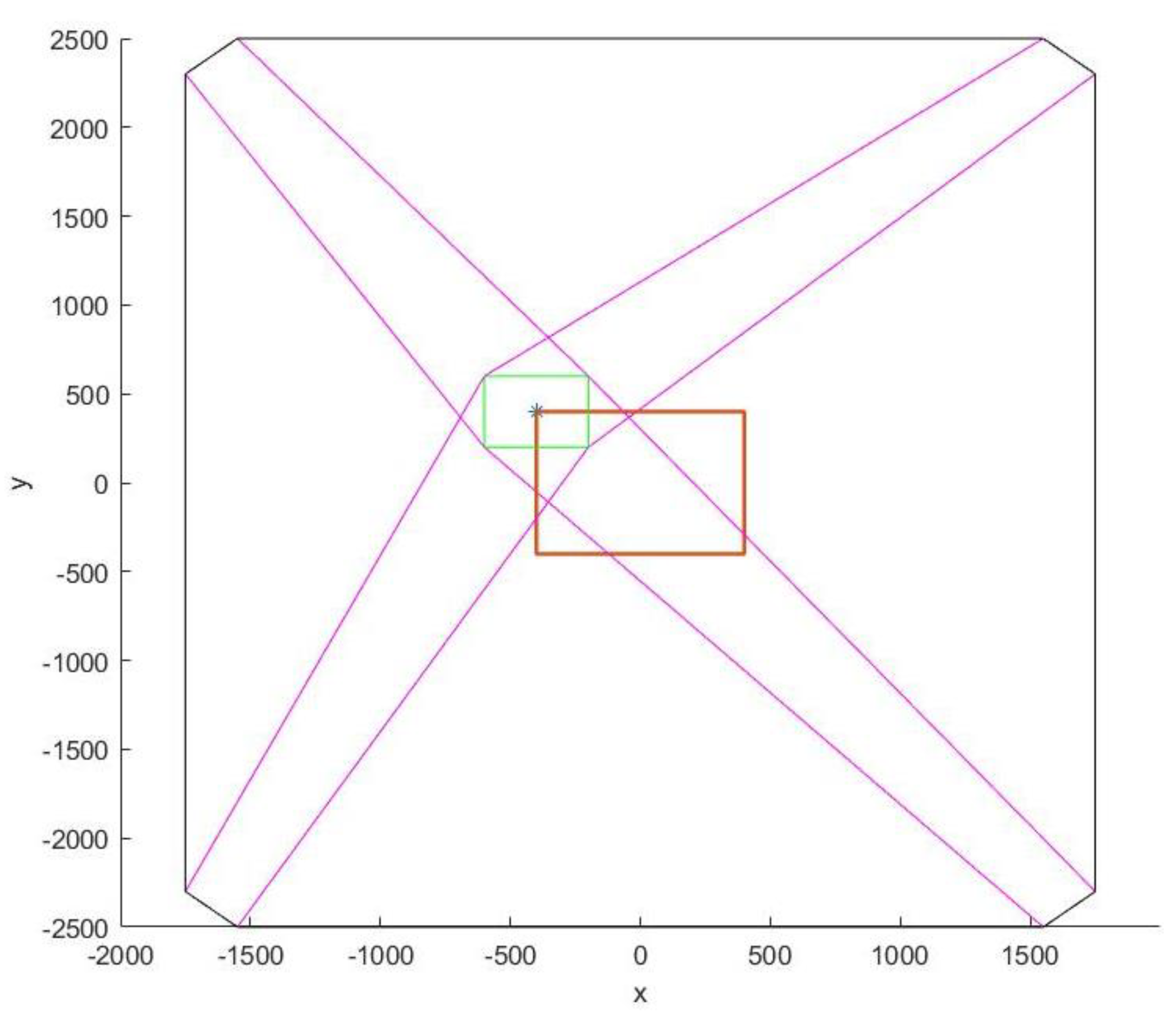 Applsci 11 00563 g016 Applsci 11 00563 g016