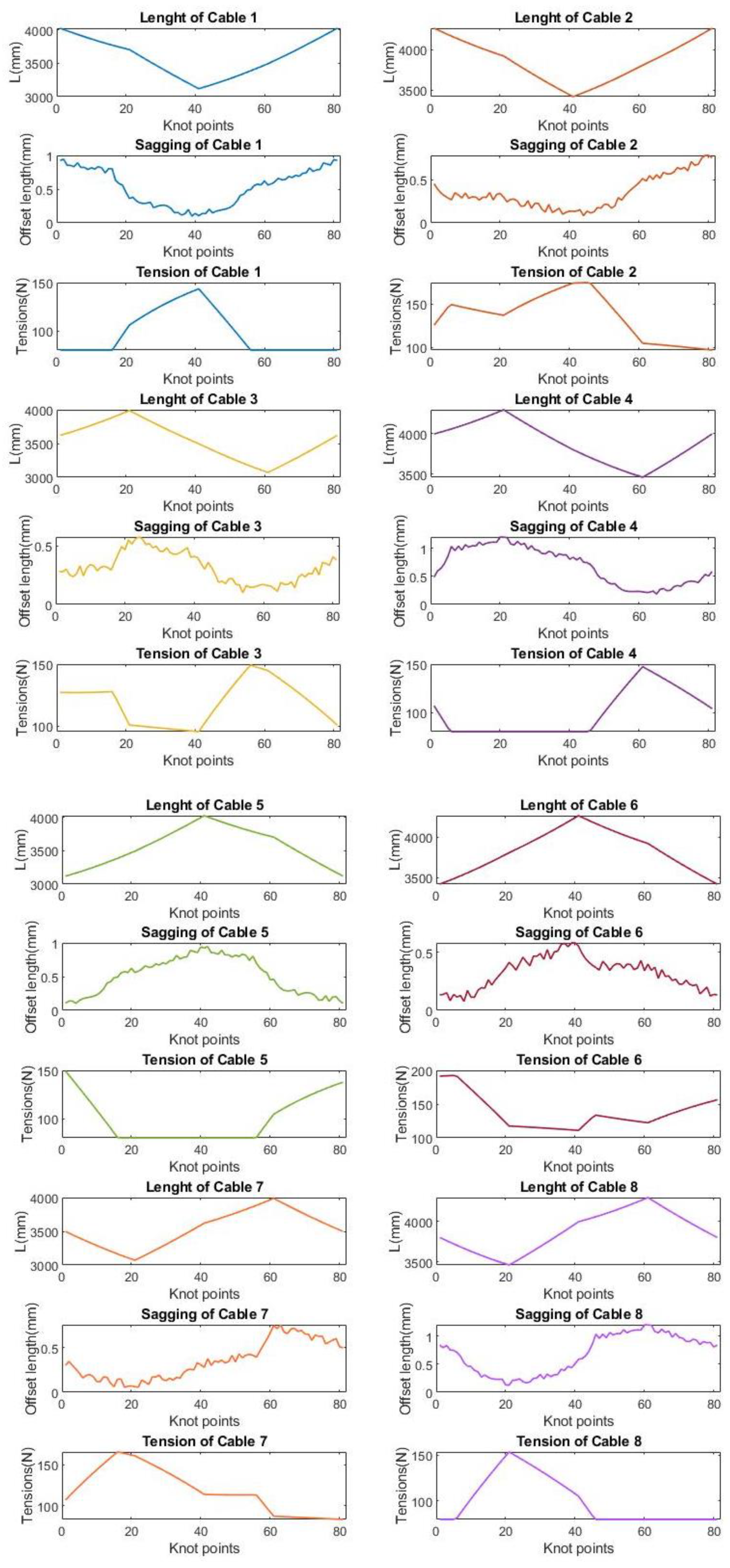 Applsci 11 00563 g018 Applsci 11 00563 g018