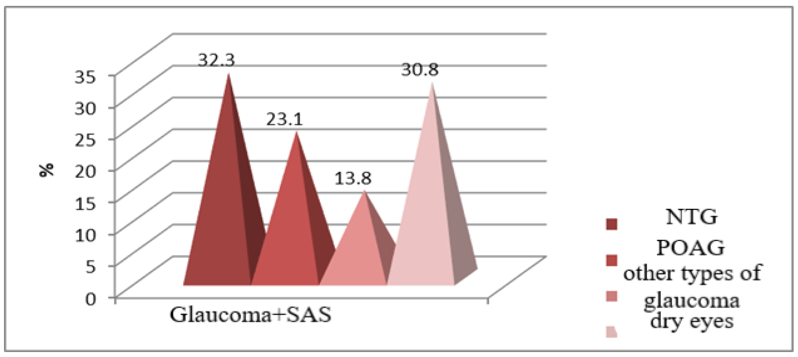 Applsci 11 00569 g001