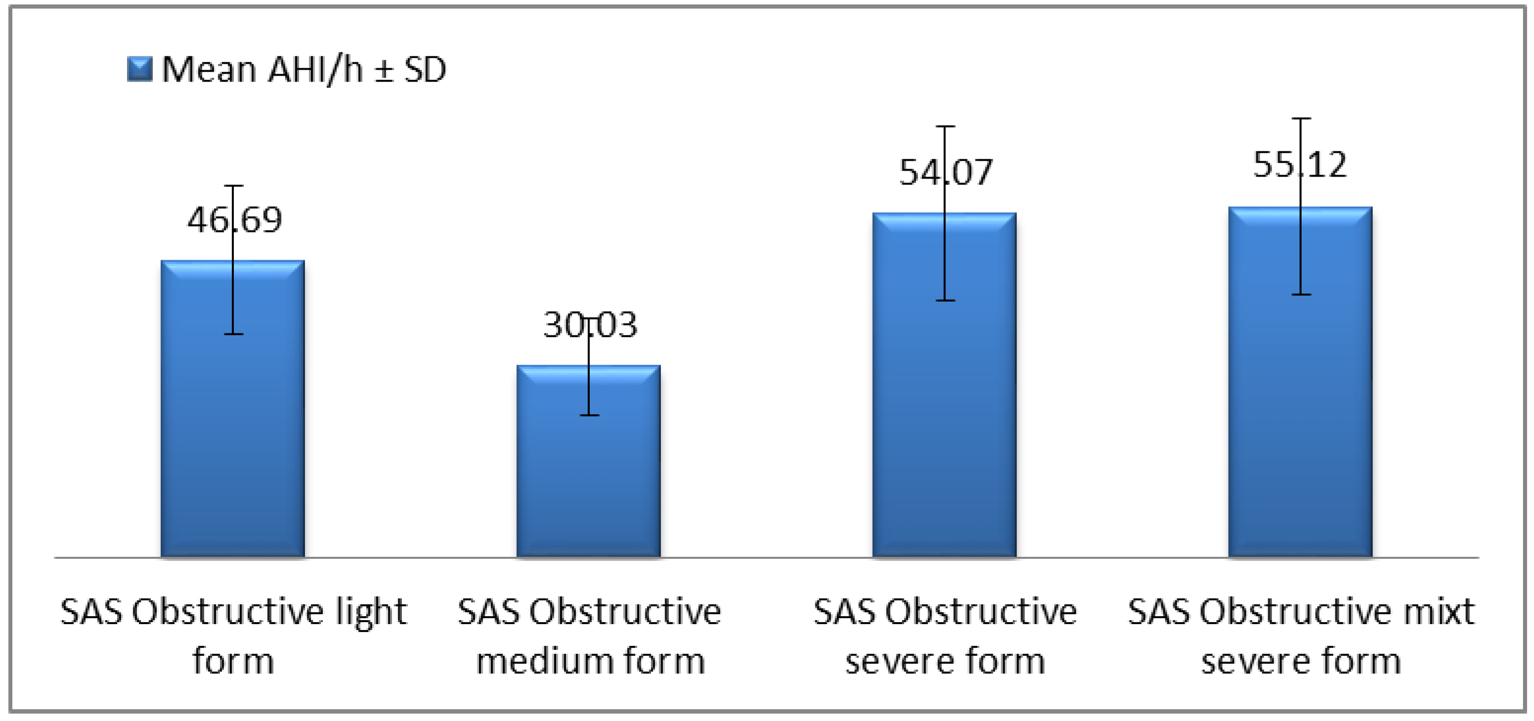 Applsci 11 00569 g002