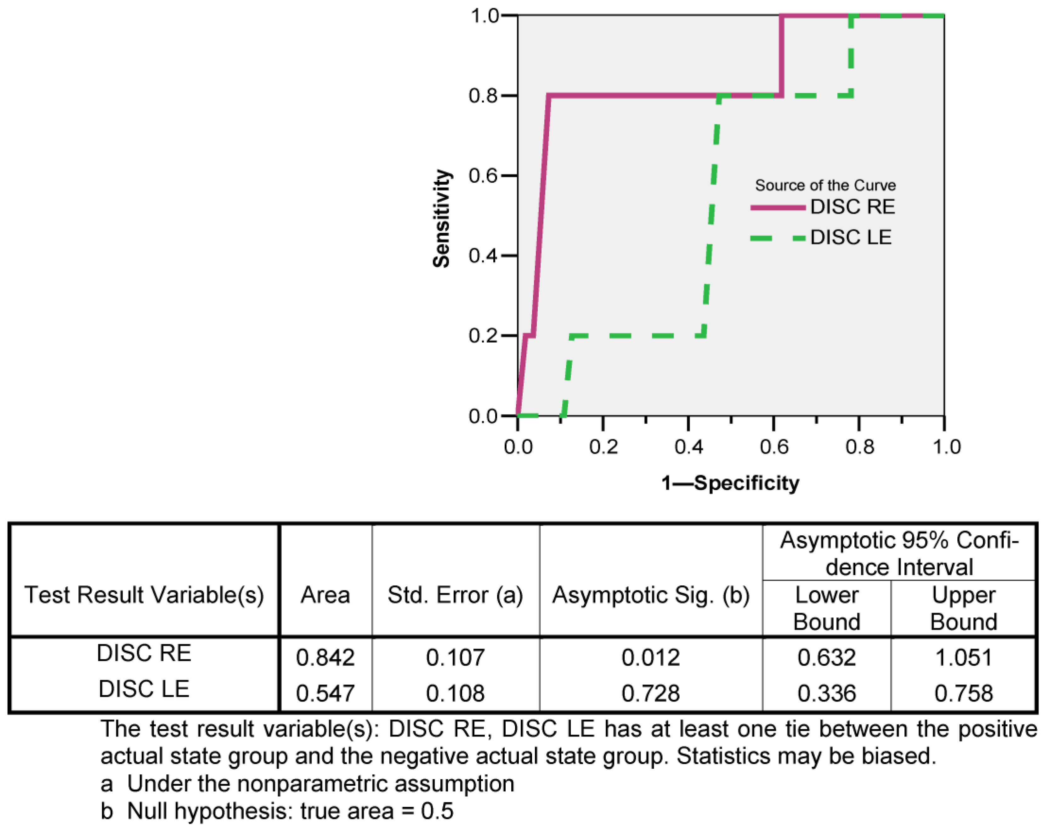 Applsci 11 00569 g003