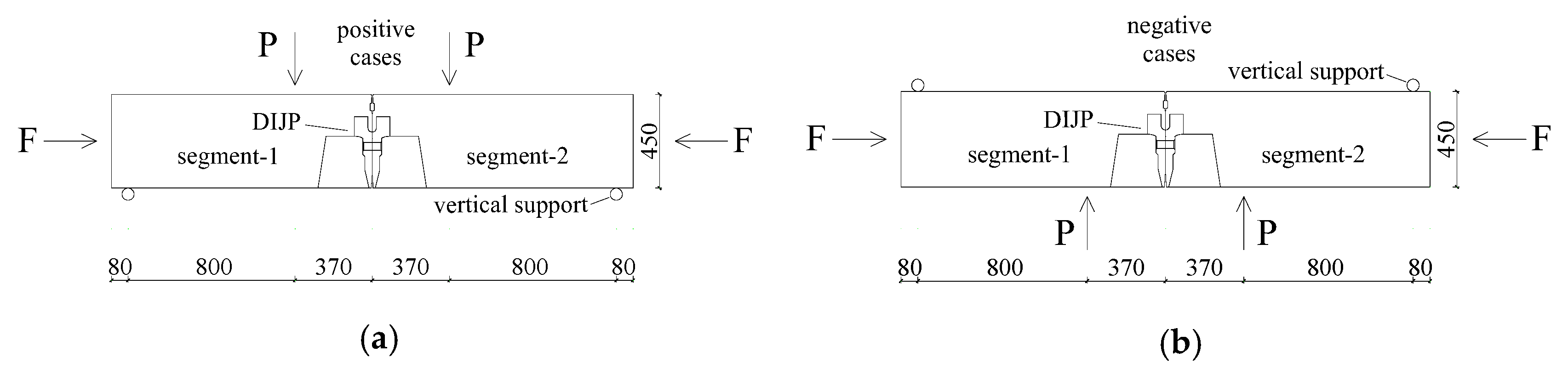 Applsci 11 00573 g007