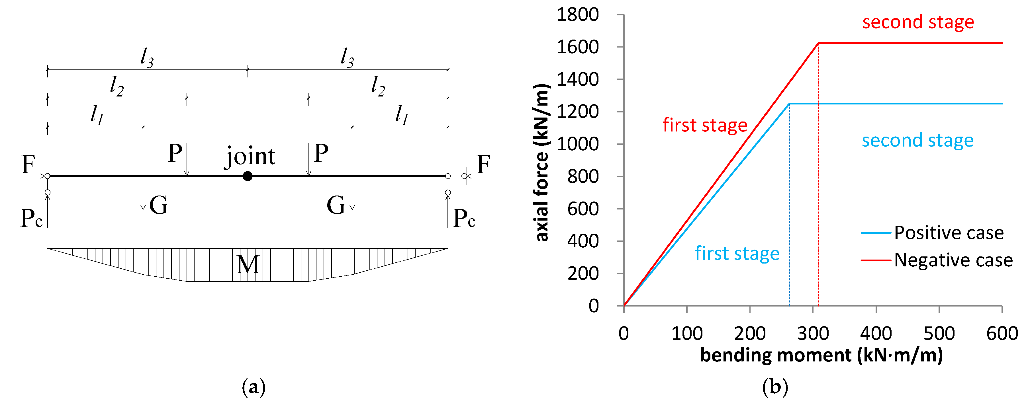 Applsci 11 00573 g008