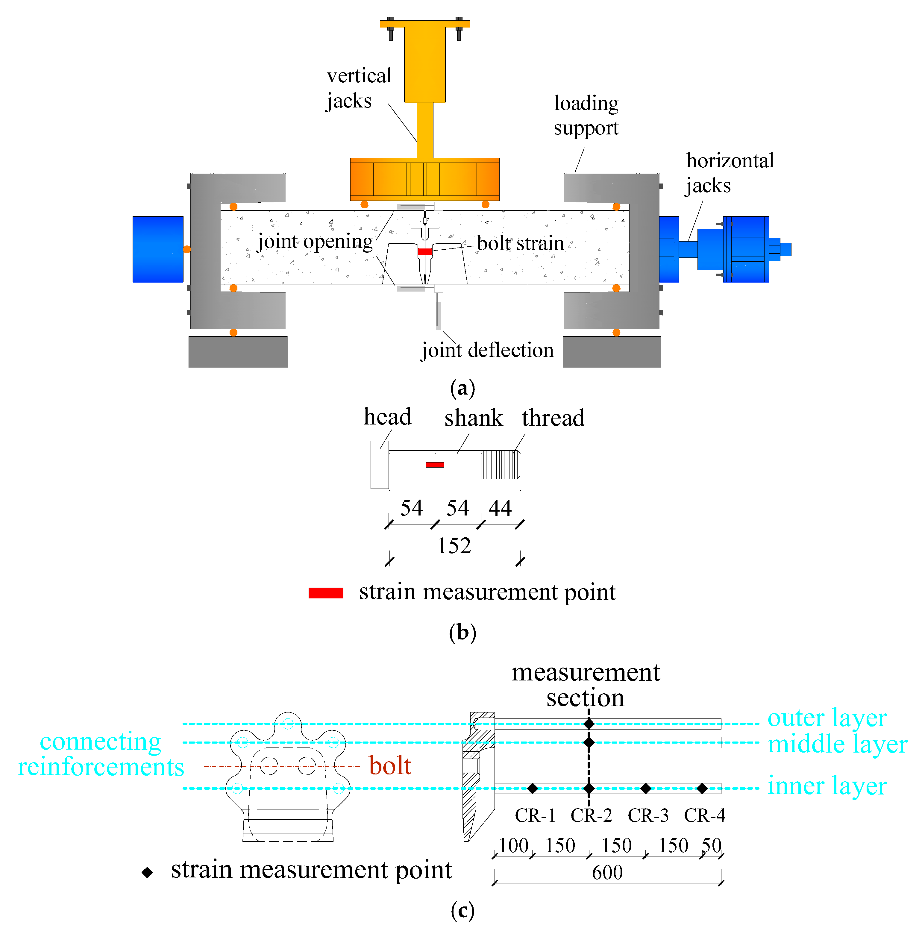 Applsci 11 00573 g009