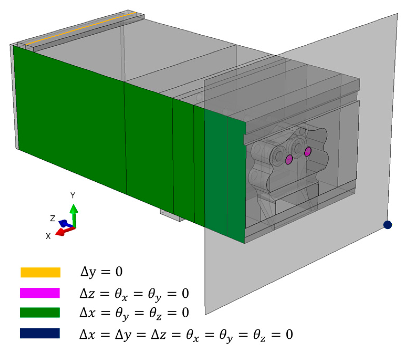 Applsci 11 00573 g011